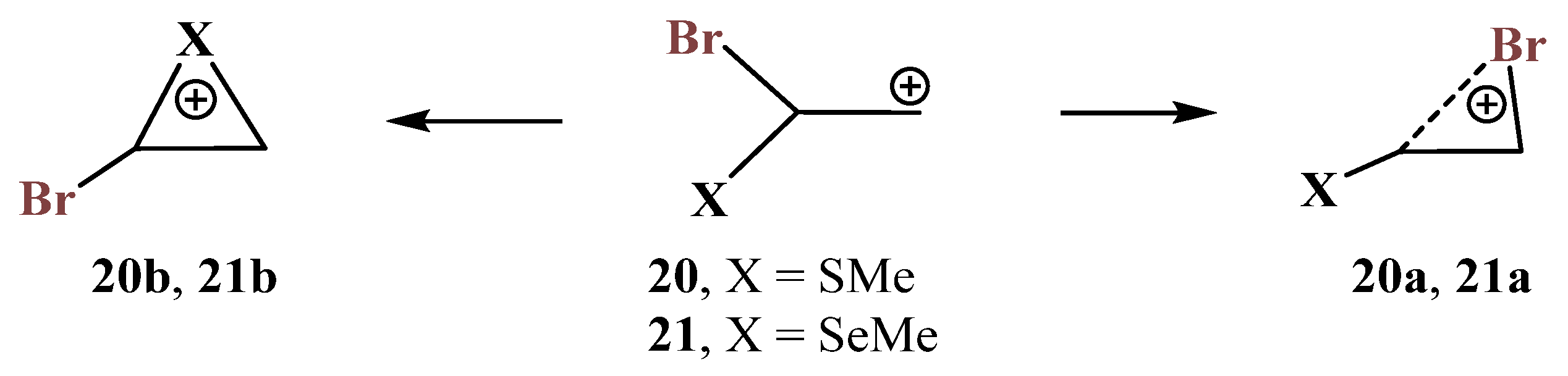 Molecules 28 00038 sch020
