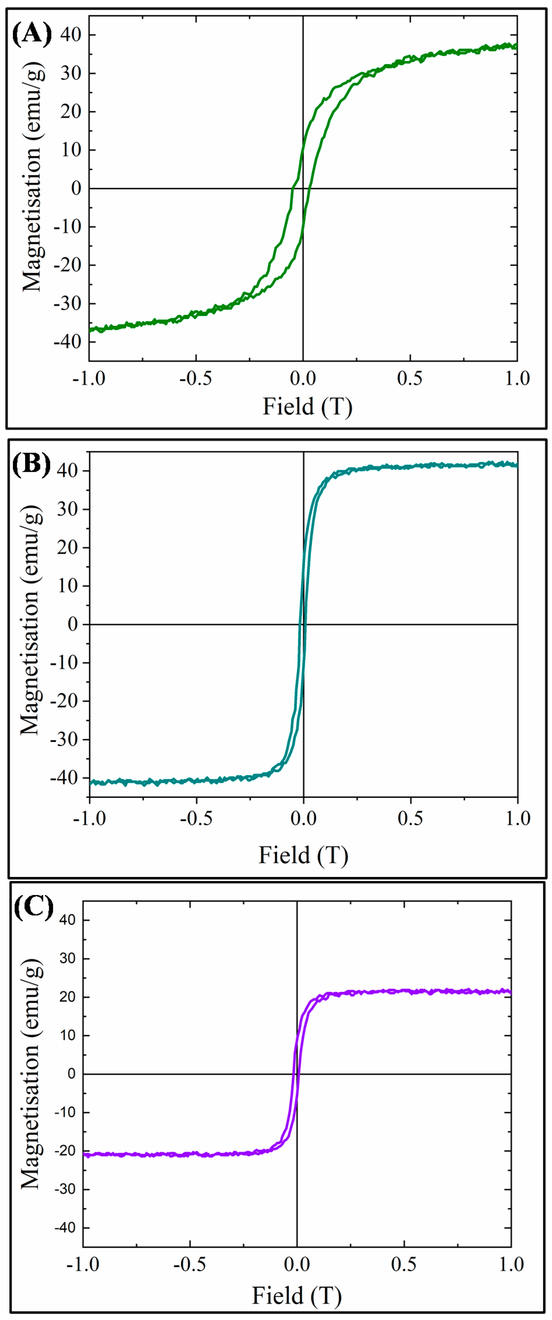 Molecules 28 00039 g007 Molecules 28 00039 g007