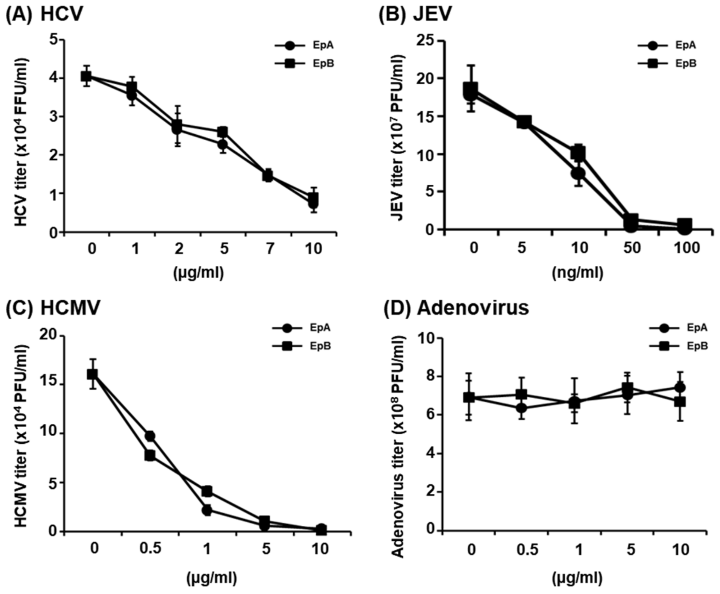 Molecules 28 00041 g006 Molecules 28 00041 g006