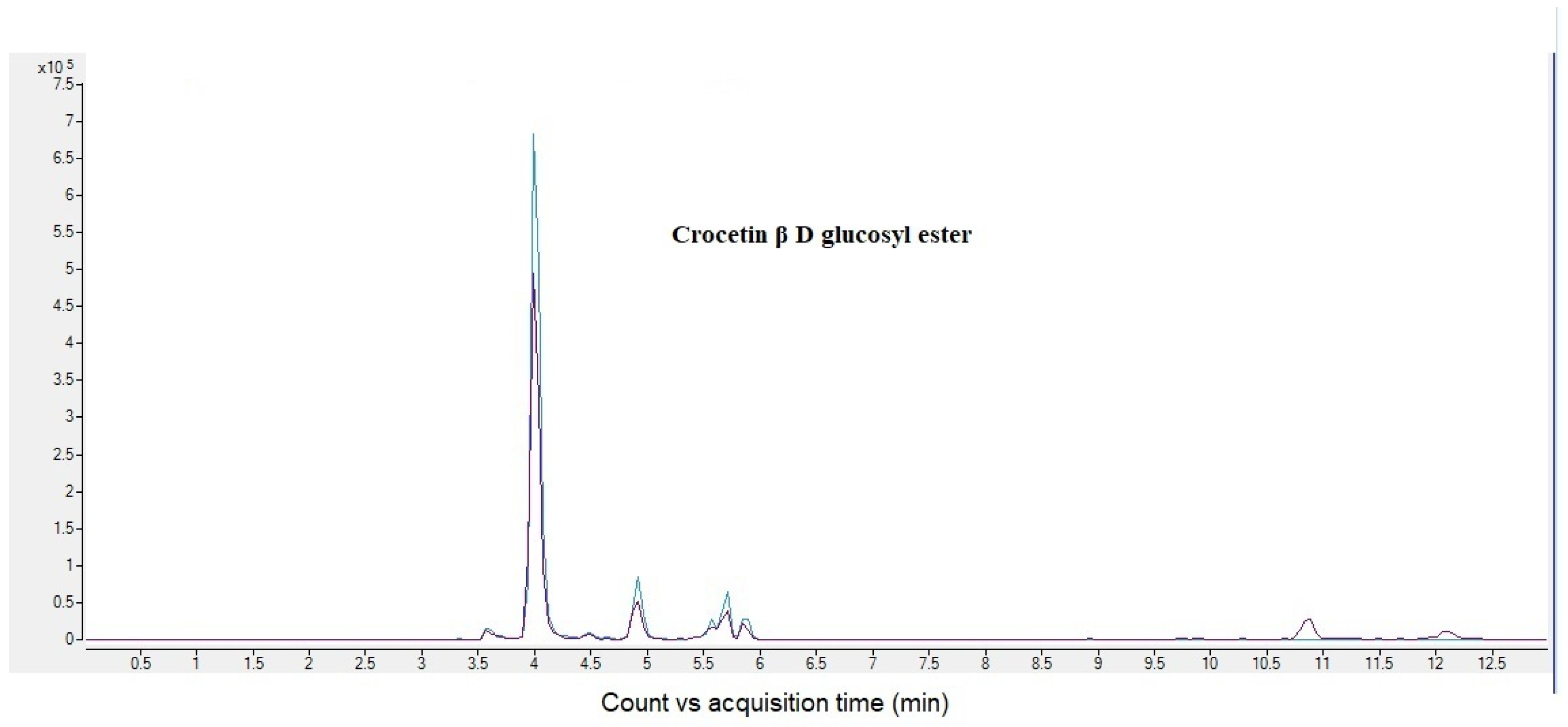 Molecules 28 00042 g001 Molecules 28 00042 g001