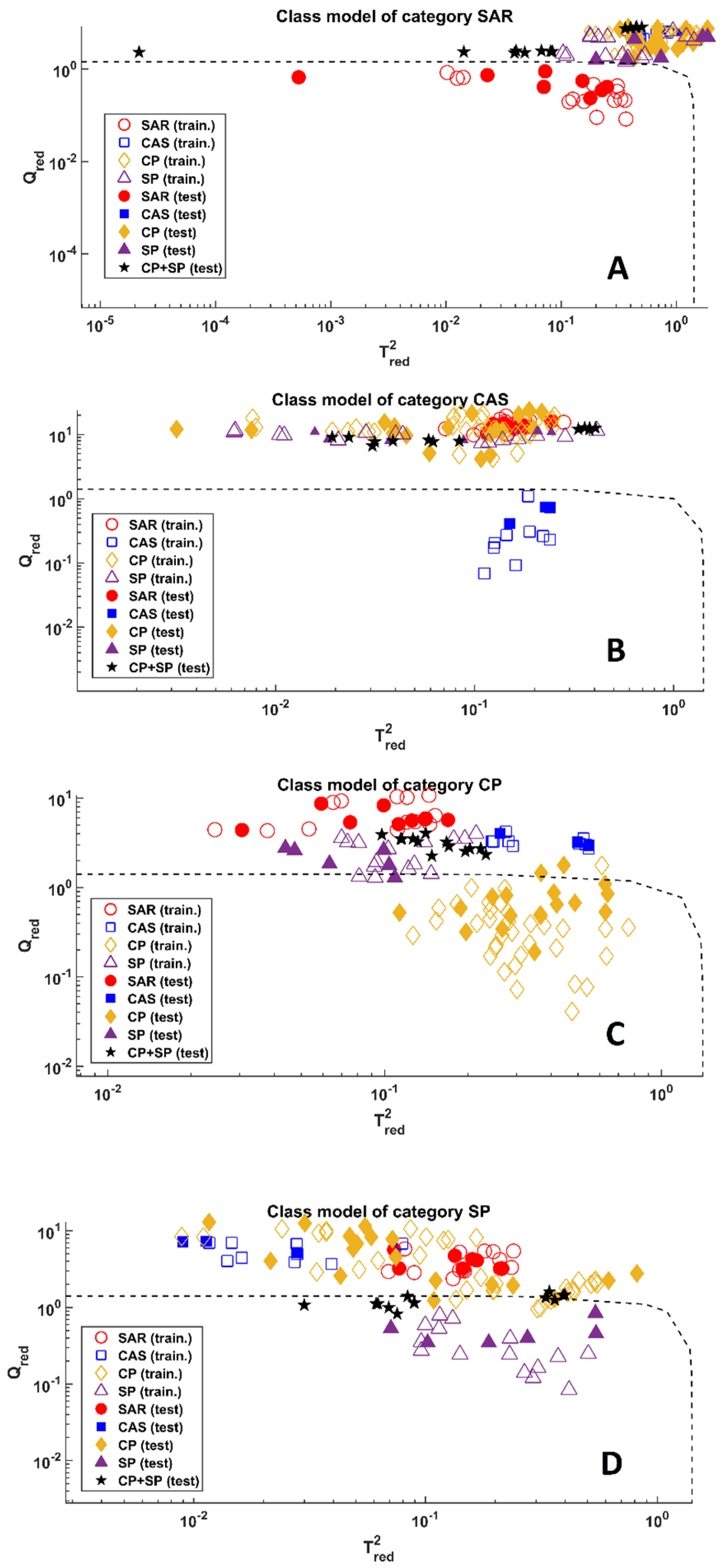 Molecules 28 00042 g003 Molecules 28 00042 g003