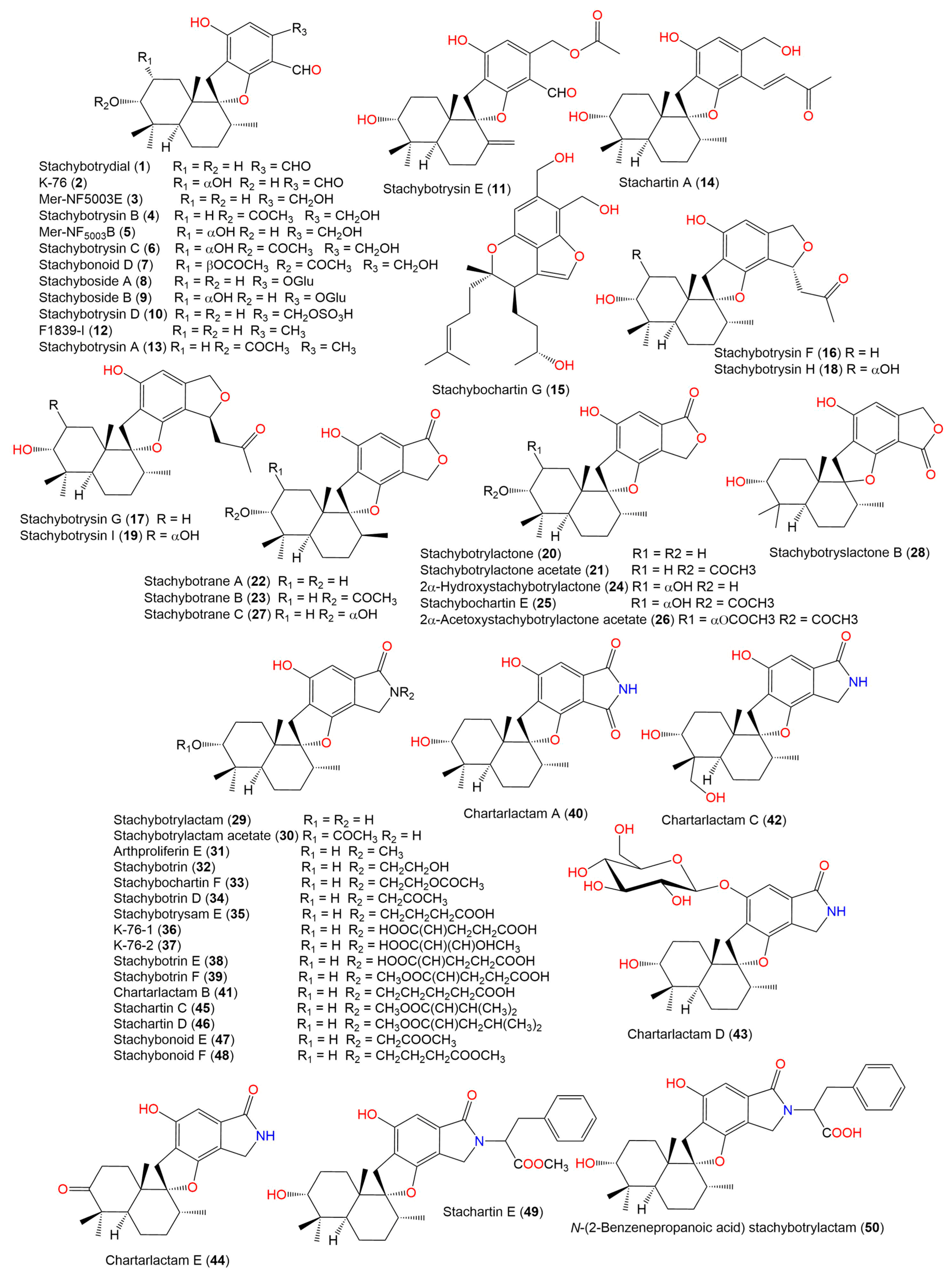 Molecules 28 00044 g002 Molecules 28 00044 g002