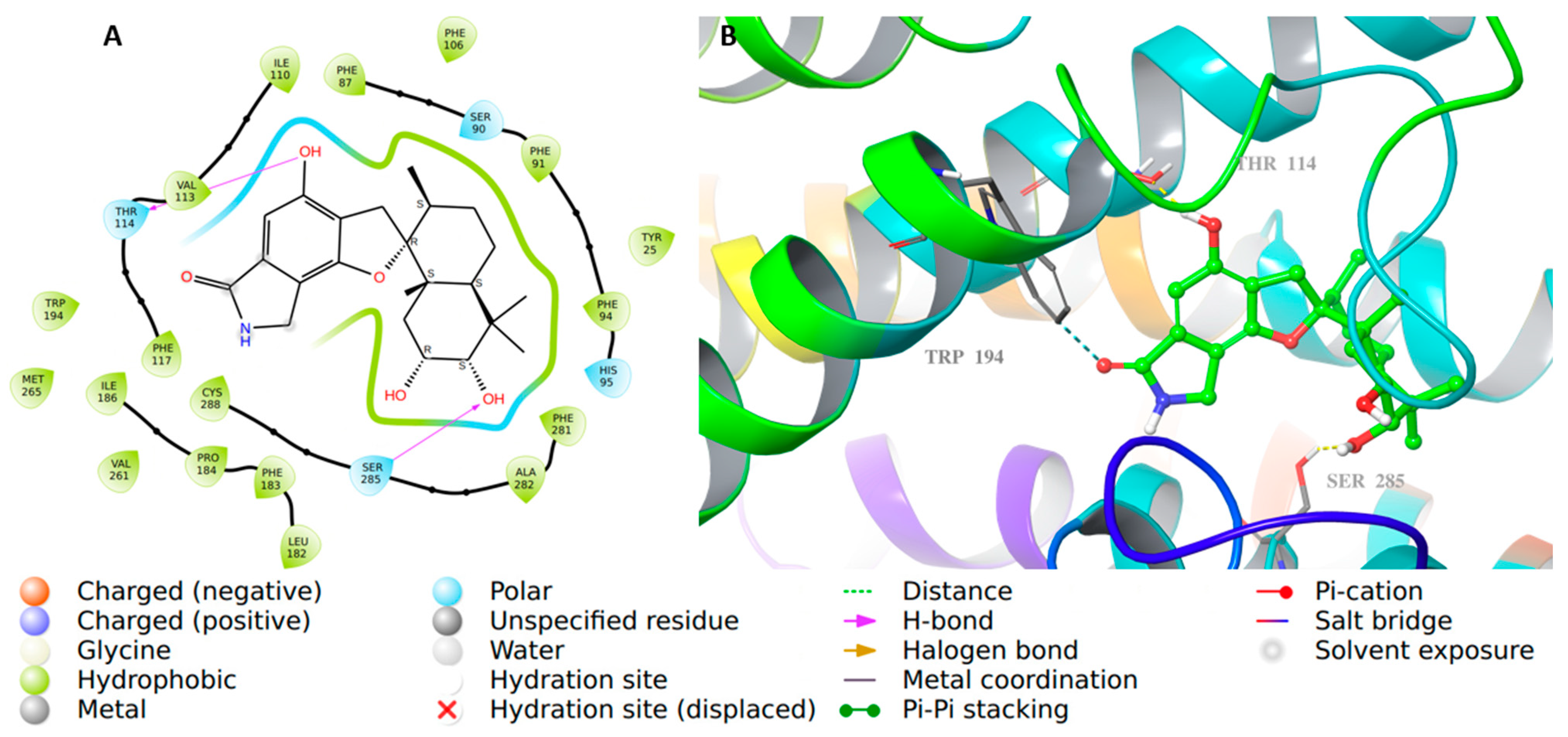 Molecules 28 00044 g007 Molecules 28 00044 g007