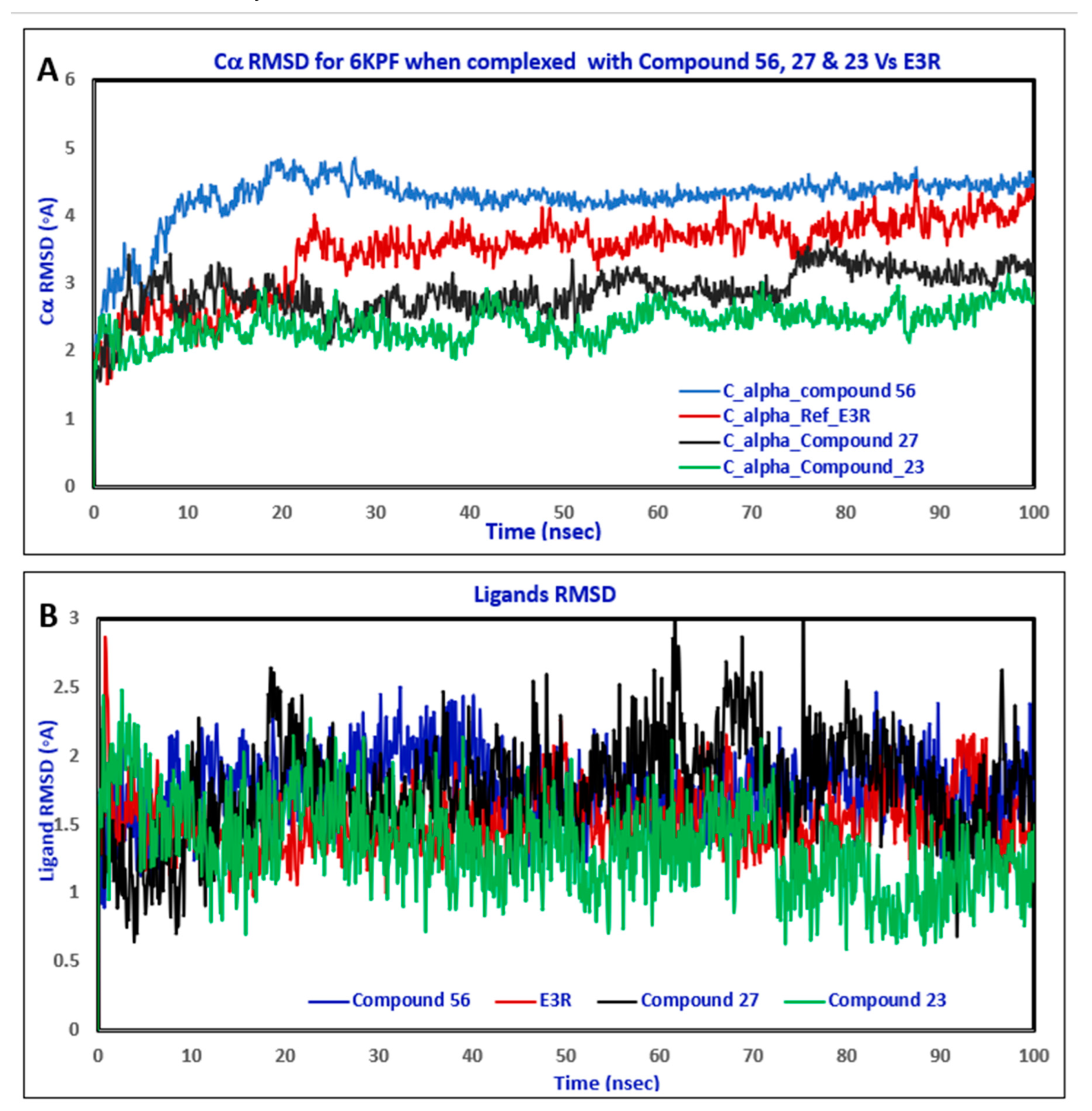 Molecules 28 00044 g008 Molecules 28 00044 g008