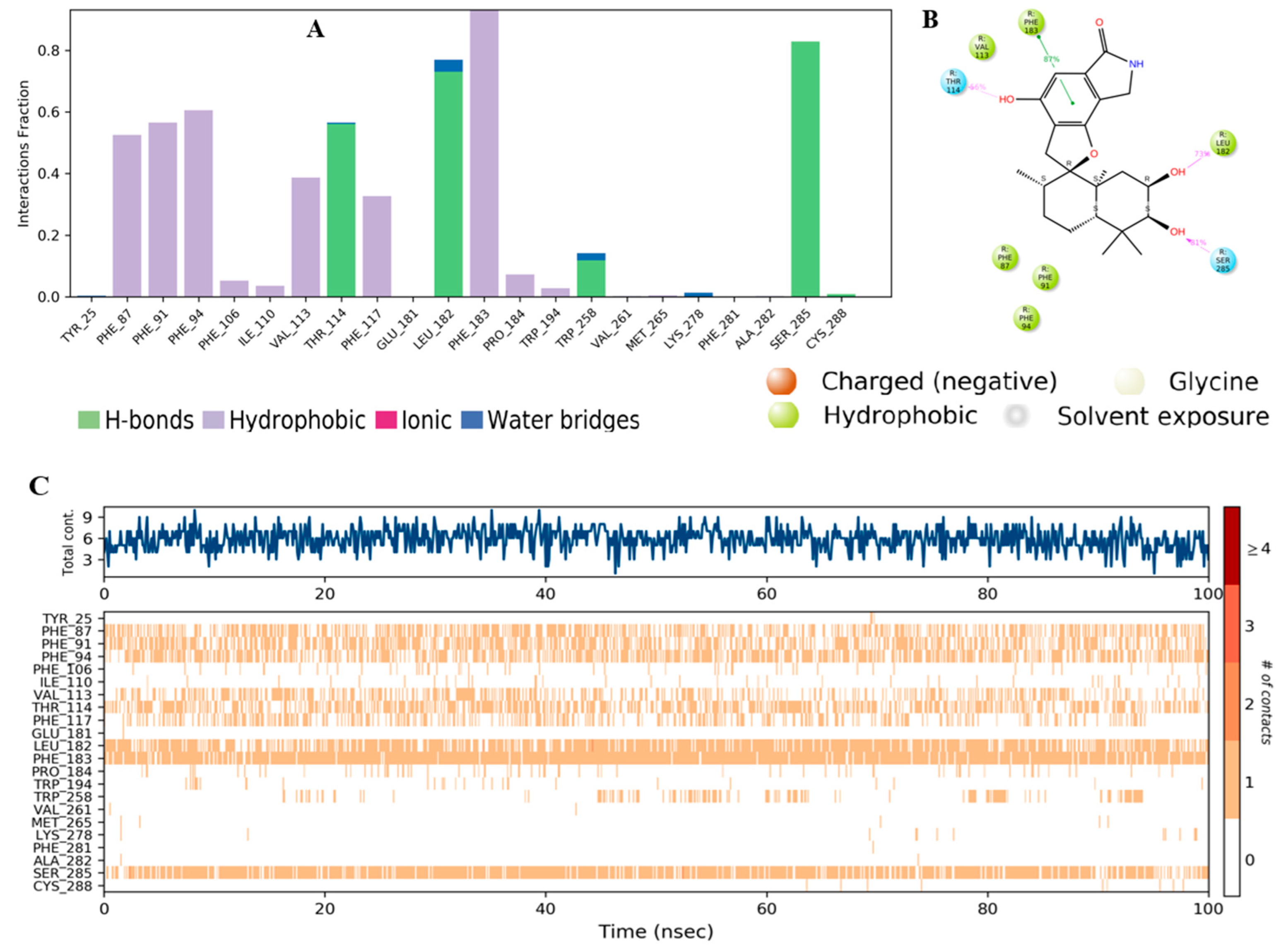 Molecules 28 00044 g010 Molecules 28 00044 g010