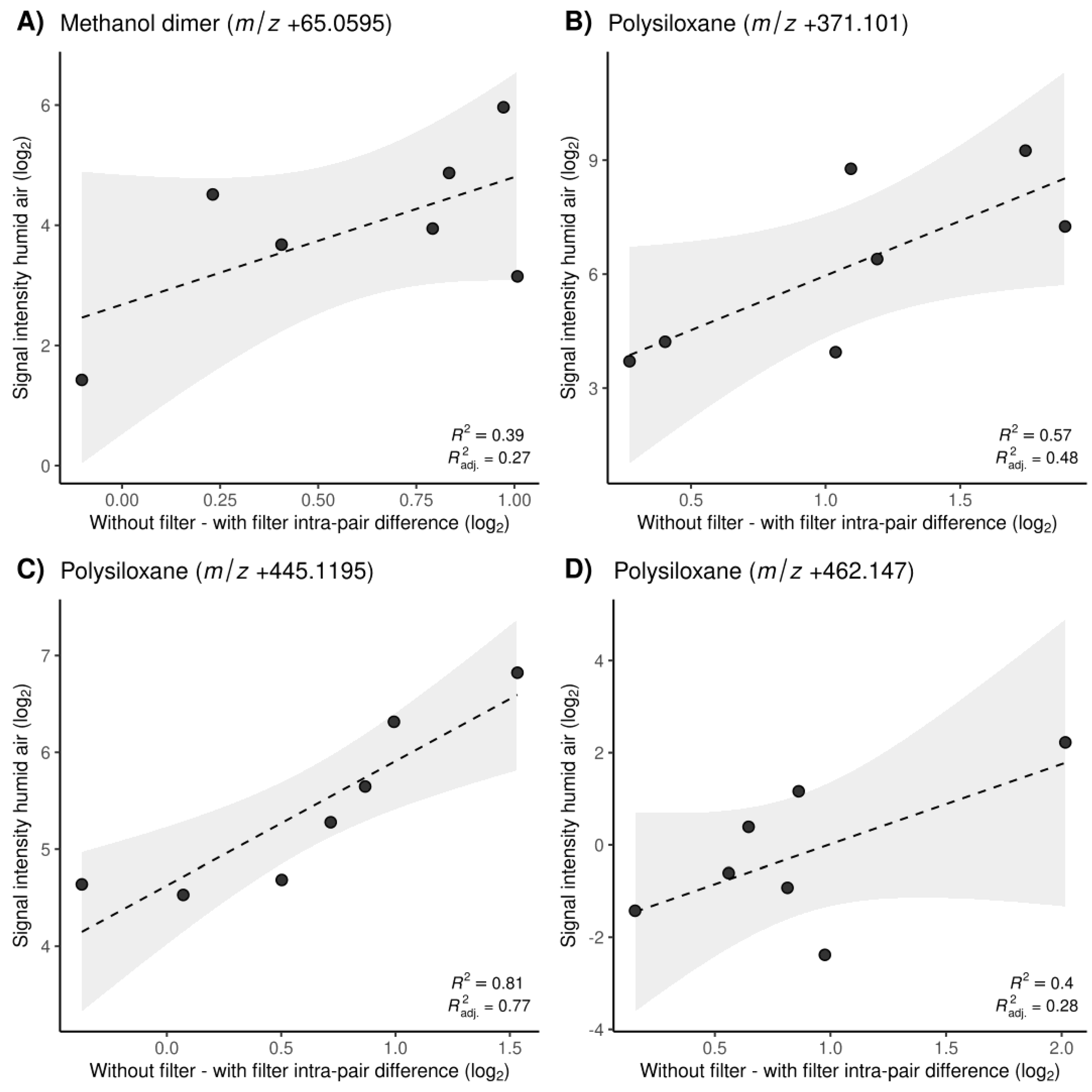 Molecules 28 00045 g004 Molecules 28 00045 g004