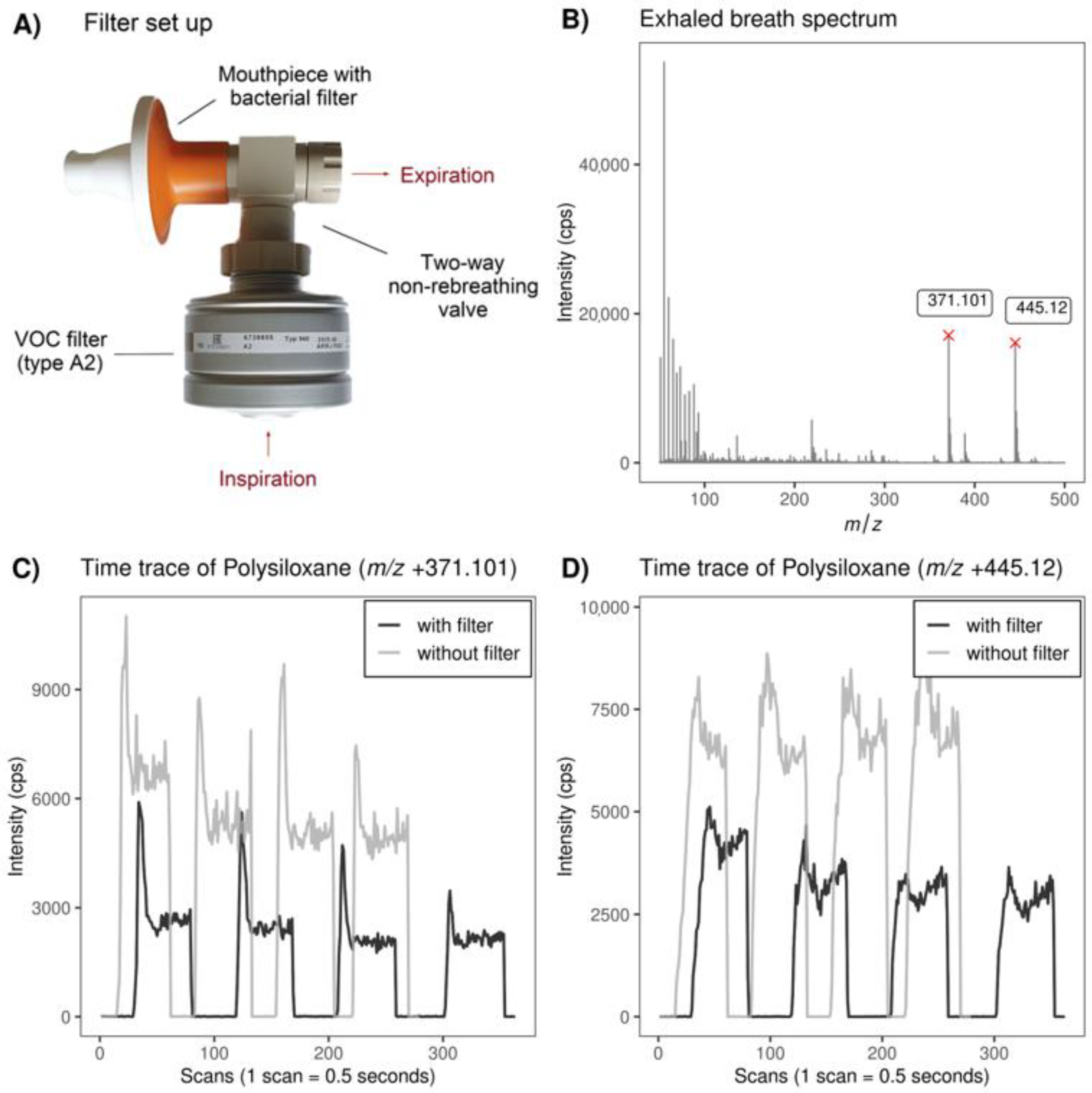 Molecules 28 00045 g005 Molecules 28 00045 g005