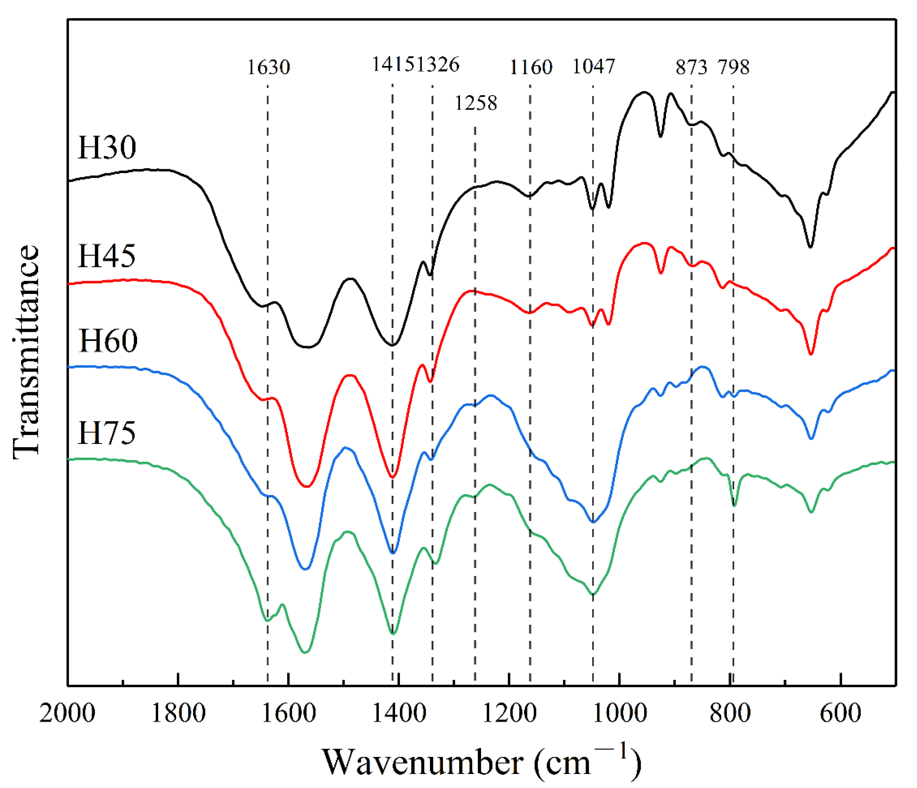 Molecules 28 00046 g001 Molecules 28 00046 g001