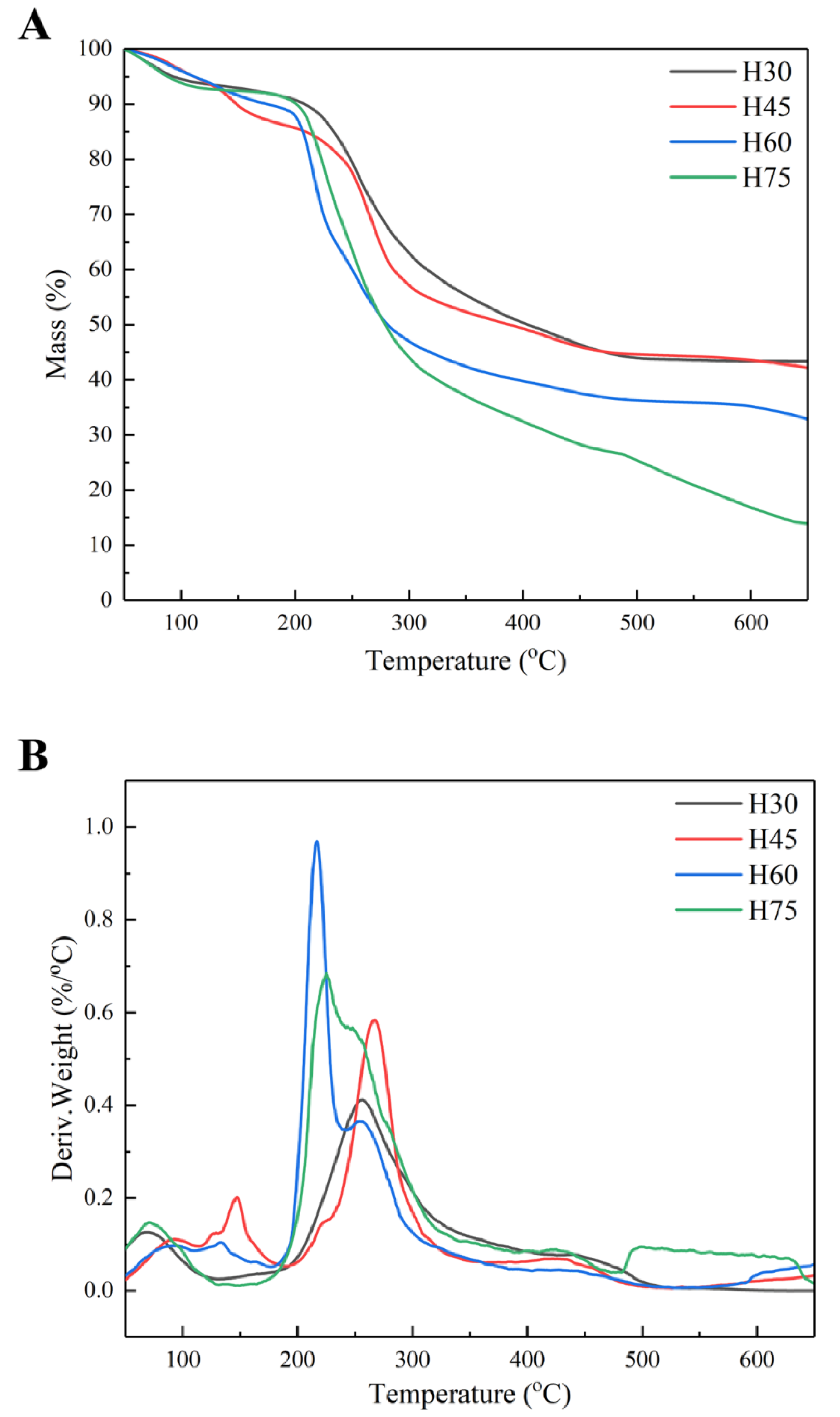 Molecules 28 00046 g003 Molecules 28 00046 g003