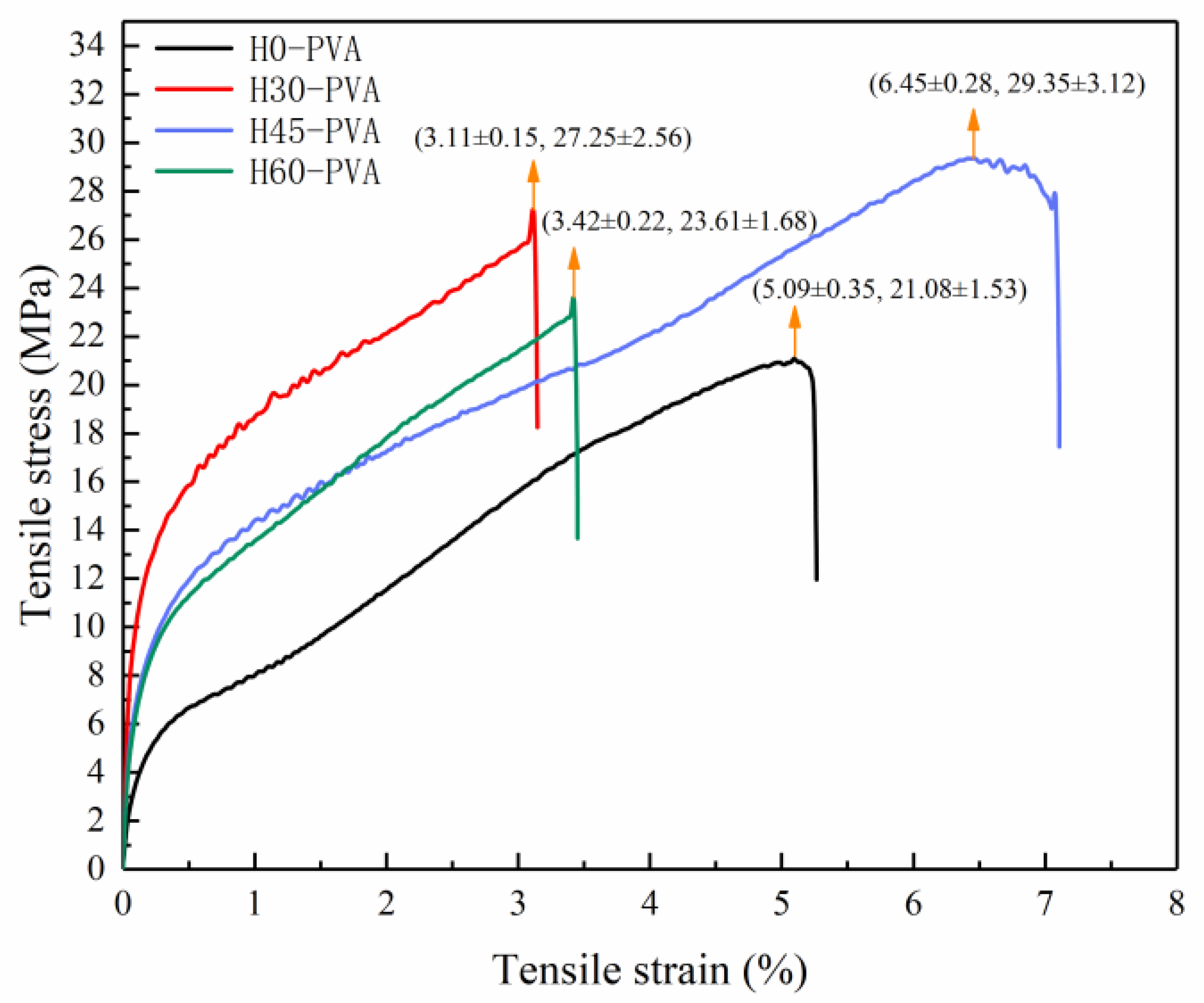 Molecules 28 00046 g005 Molecules 28 00046 g005