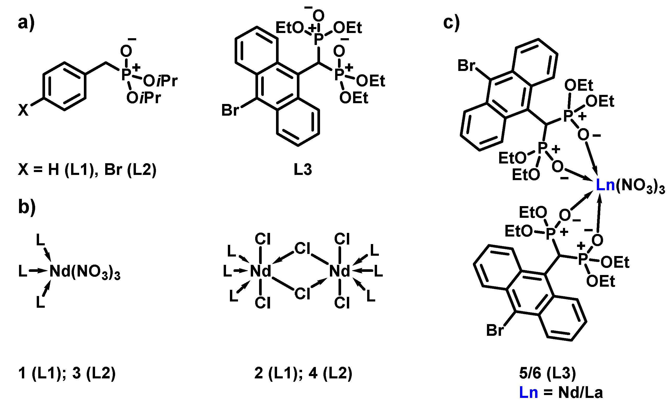 Molecules 28 00048 sch001 Molecules 28 00048 sch001