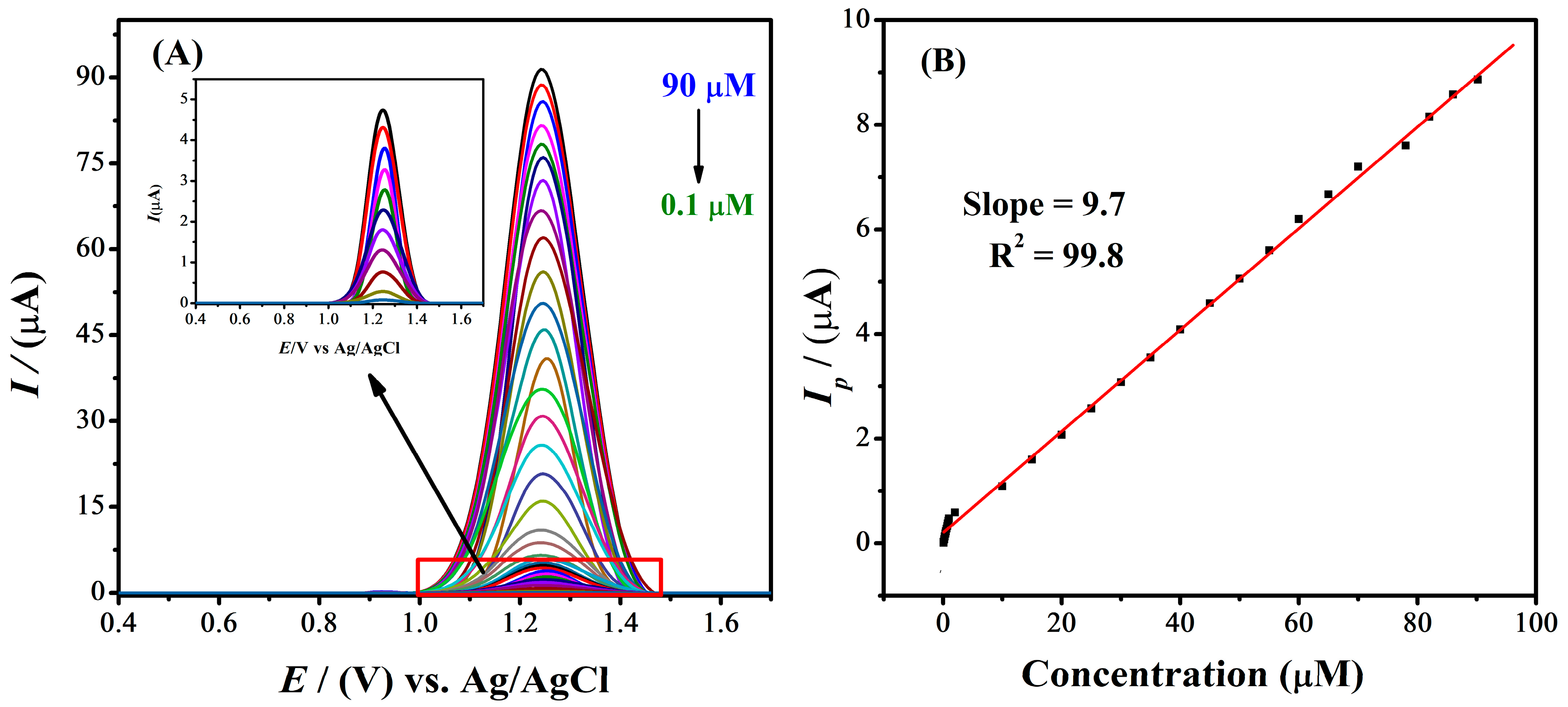 Molecules 28 00049 g006 Molecules 28 00049 g006