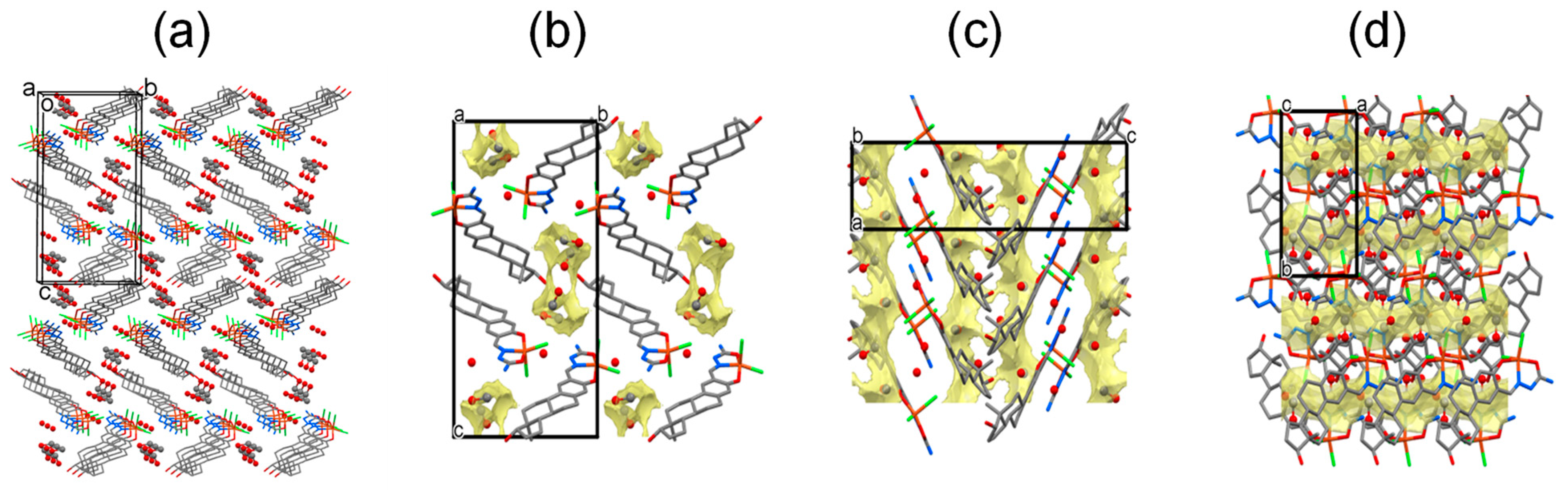 Molecules 28 00054 g005