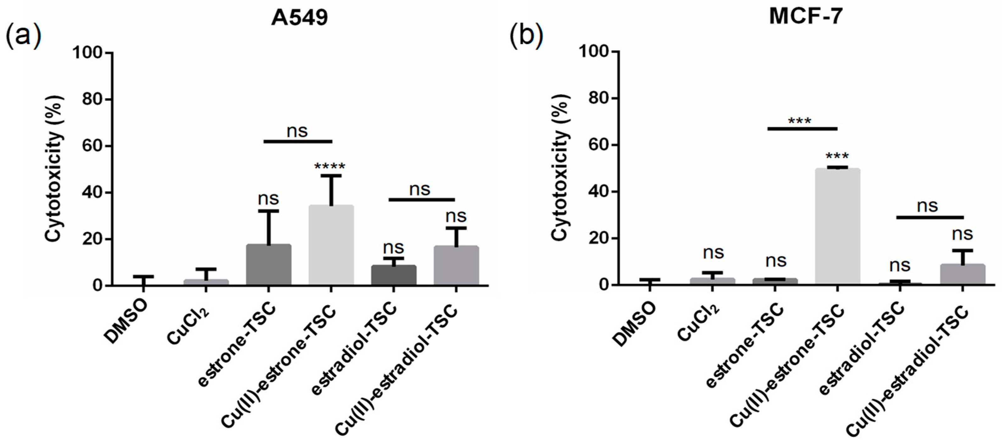 Molecules 28 00054 g010