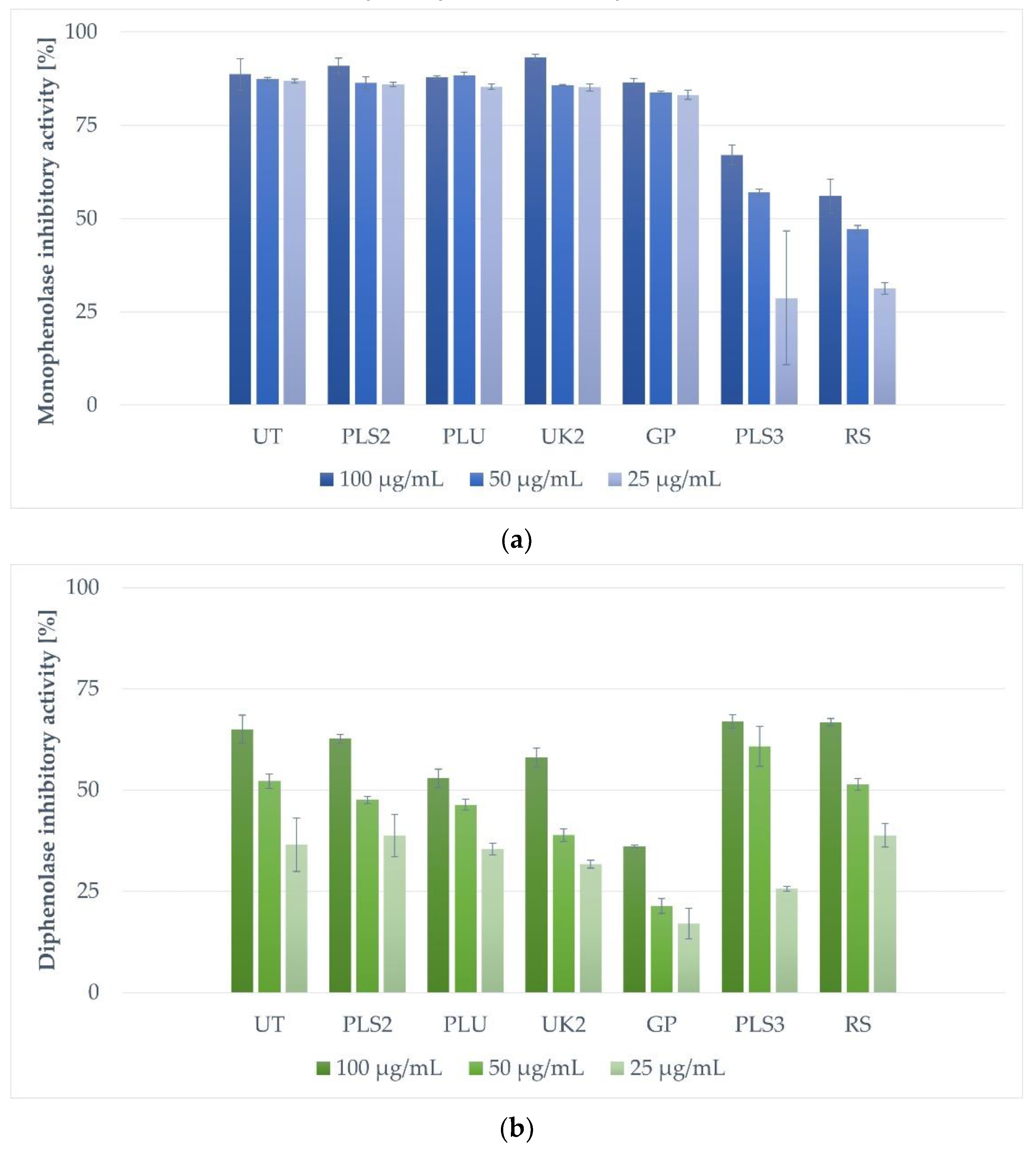 Molecules 28 00055 g001