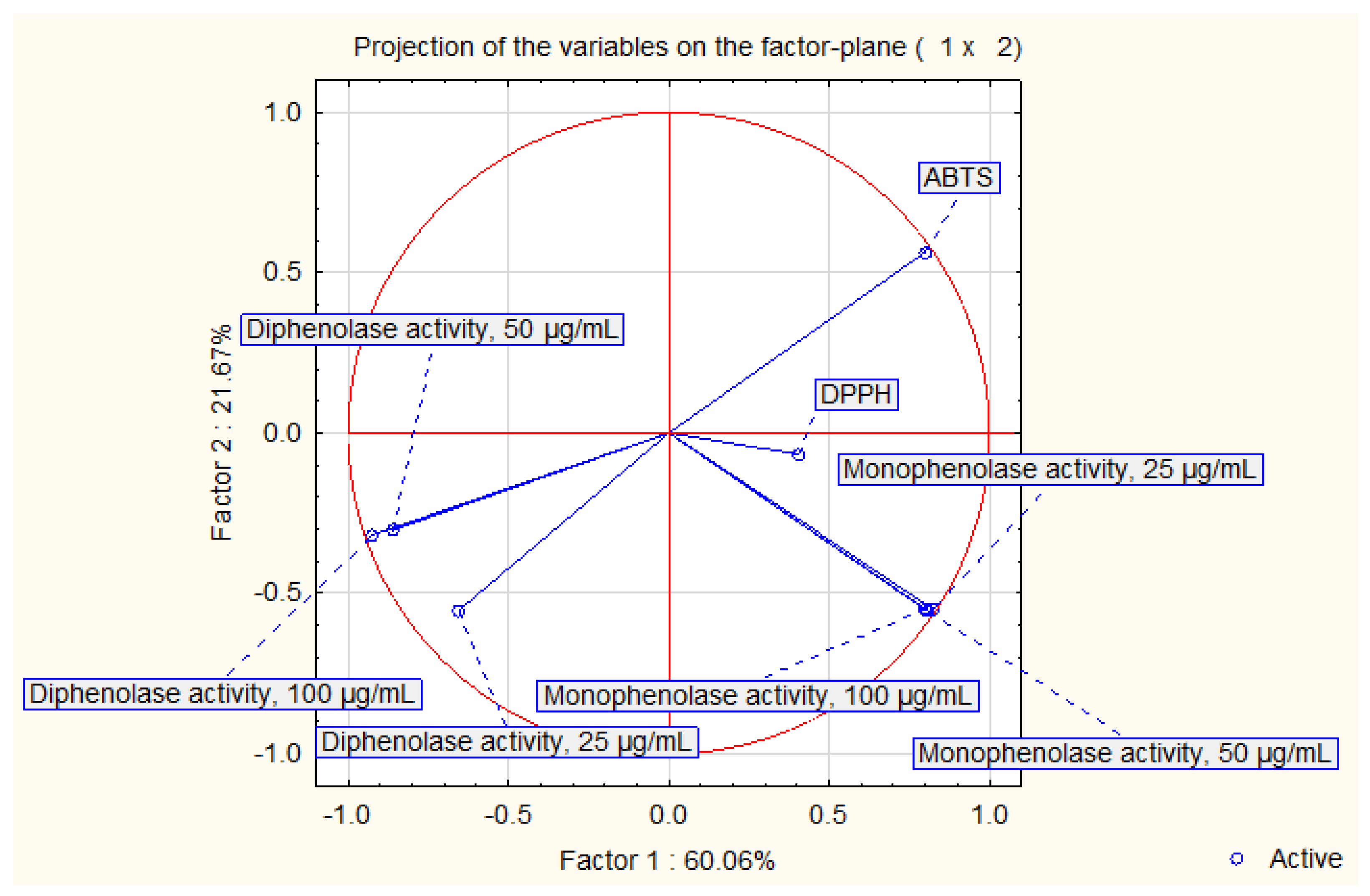 Molecules 28 00055 g002