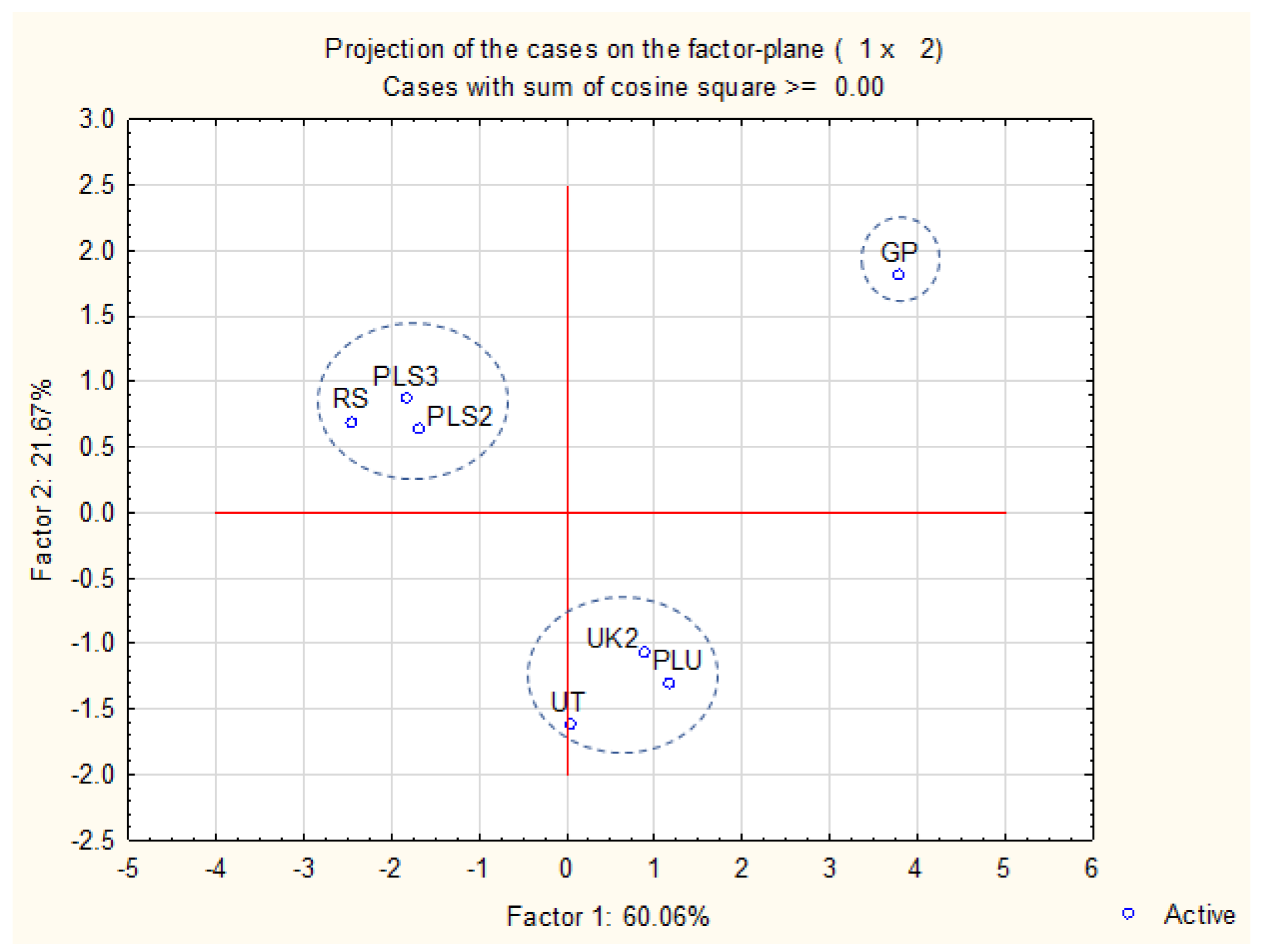 Molecules 28 00055 g003