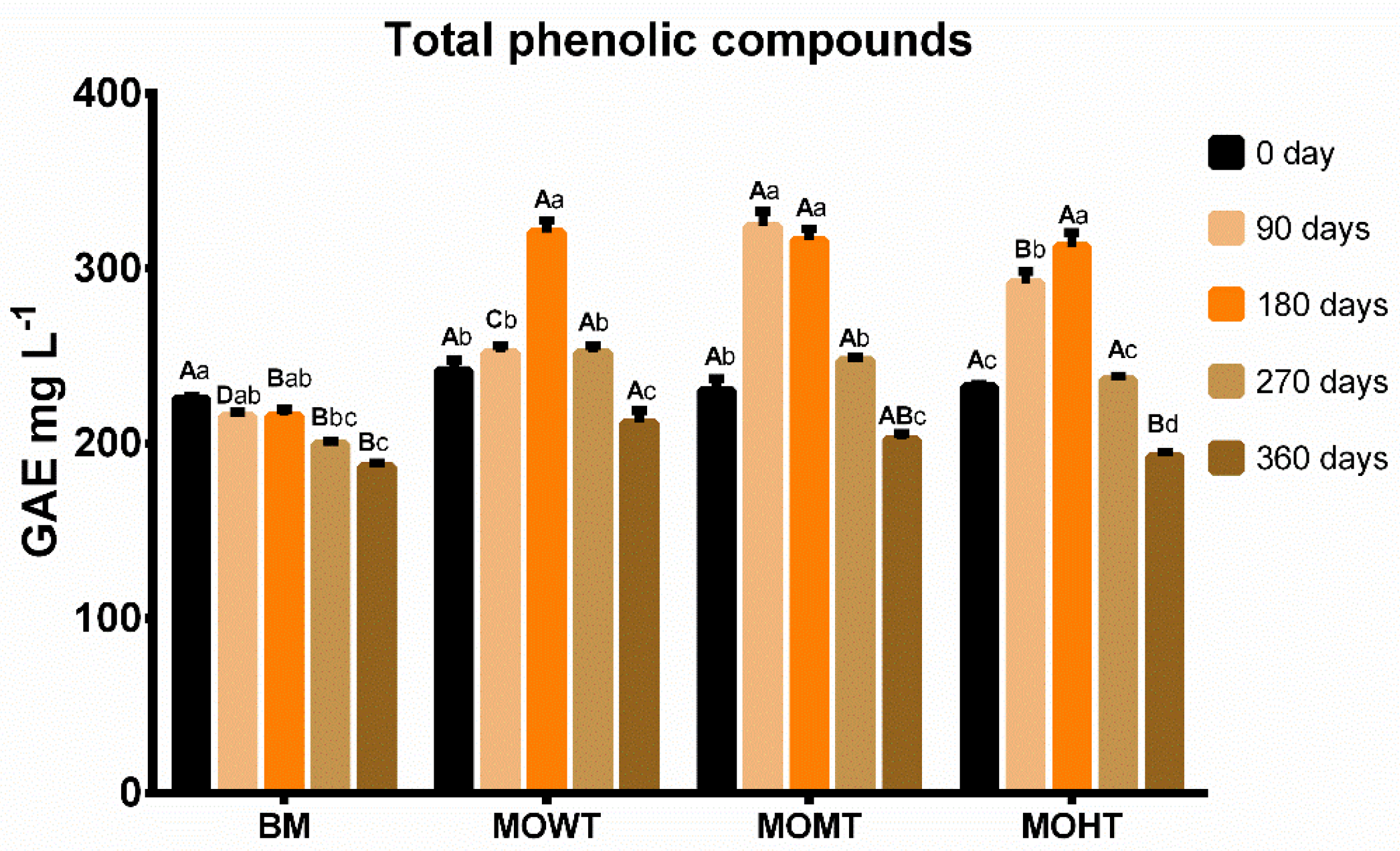 Molecules 28 00056 g001 Molecules 28 00056 g001