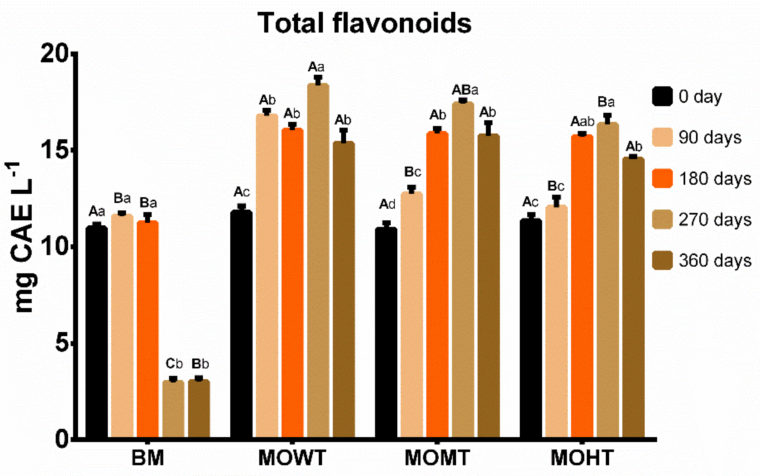 Molecules 28 00056 g002 Molecules 28 00056 g002