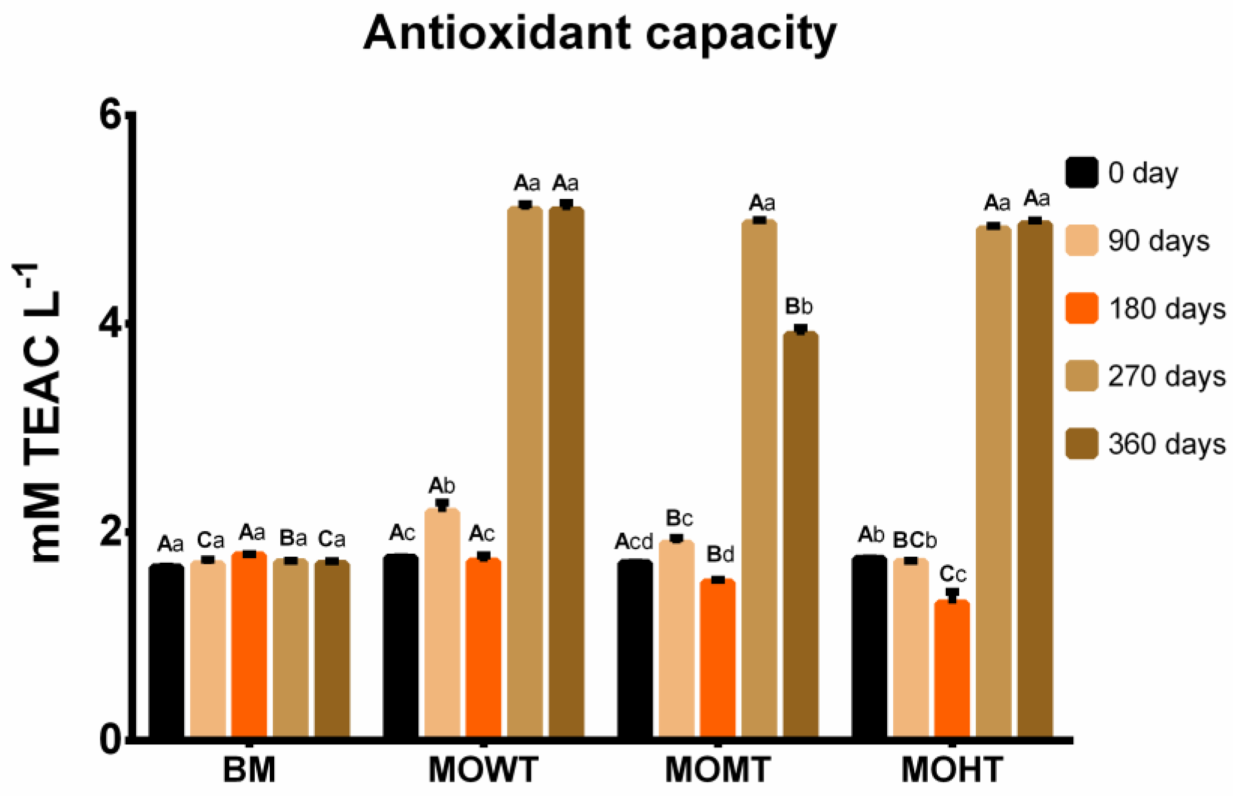 Molecules 28 00056 g003 Molecules 28 00056 g003