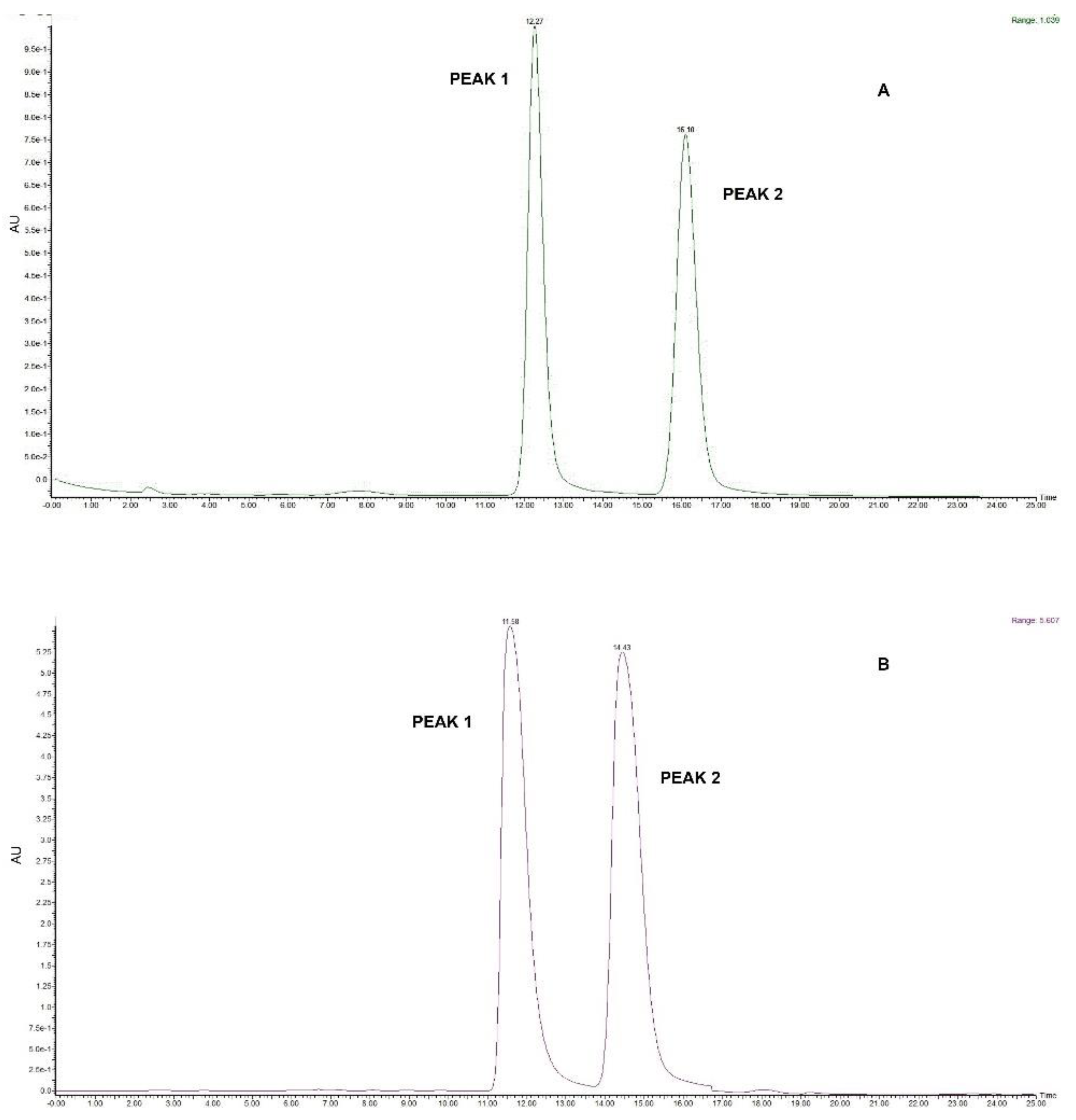 Molecules 28 00057 g001 Molecules 28 00057 g001