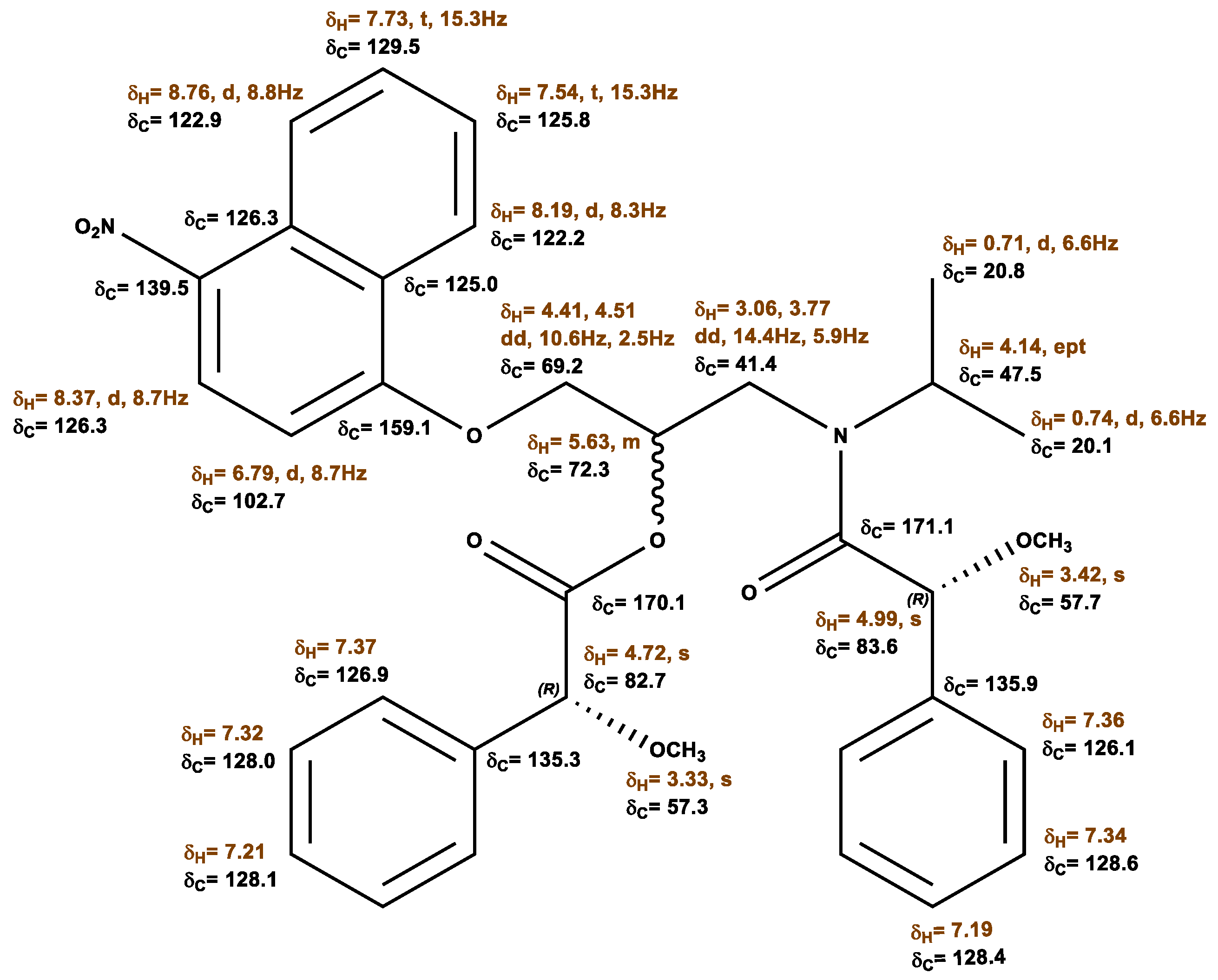 Molecules 28 00057 g002 Molecules 28 00057 g002