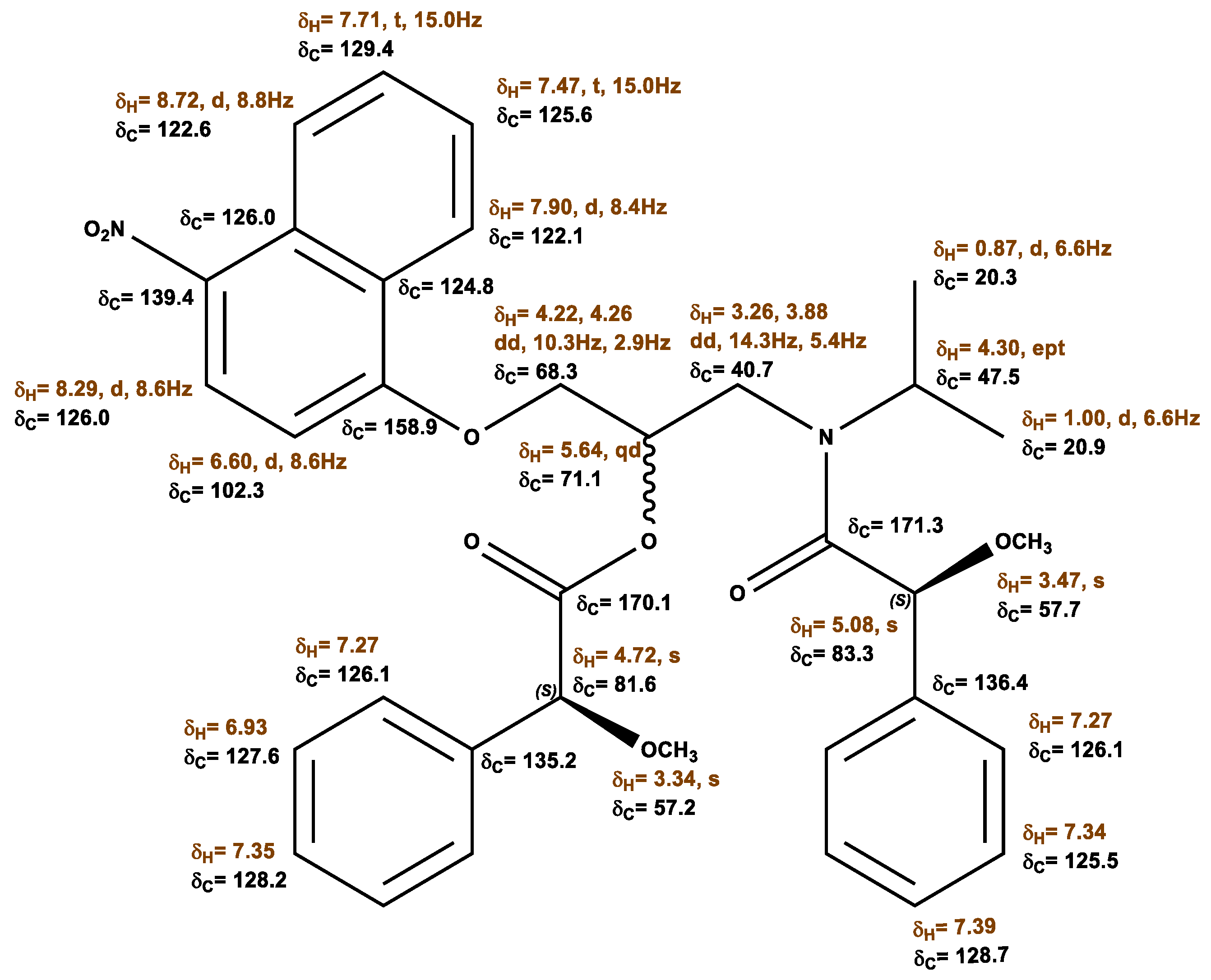 Molecules 28 00057 g003 Molecules 28 00057 g003