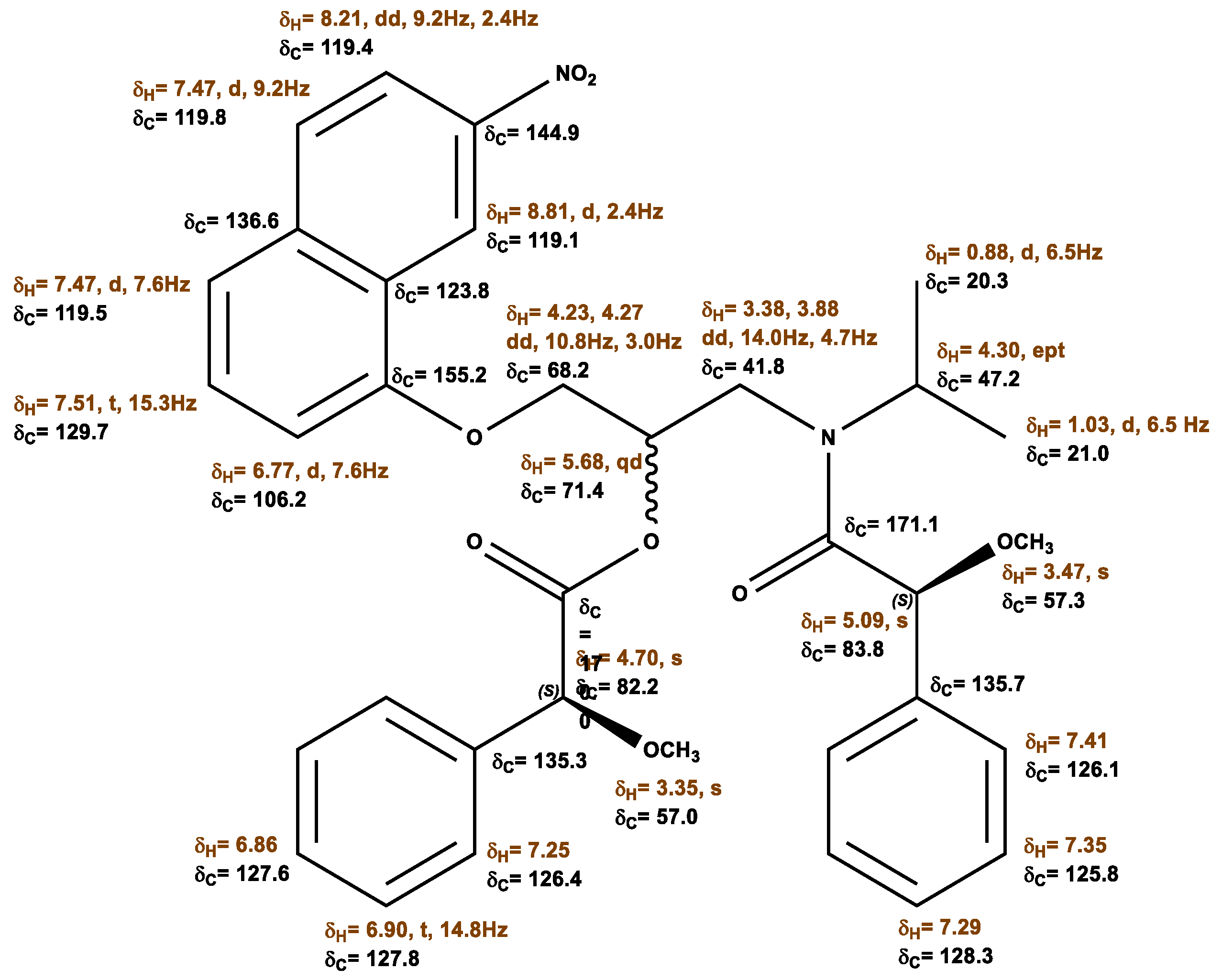 Molecules 28 00057 g006 Molecules 28 00057 g006