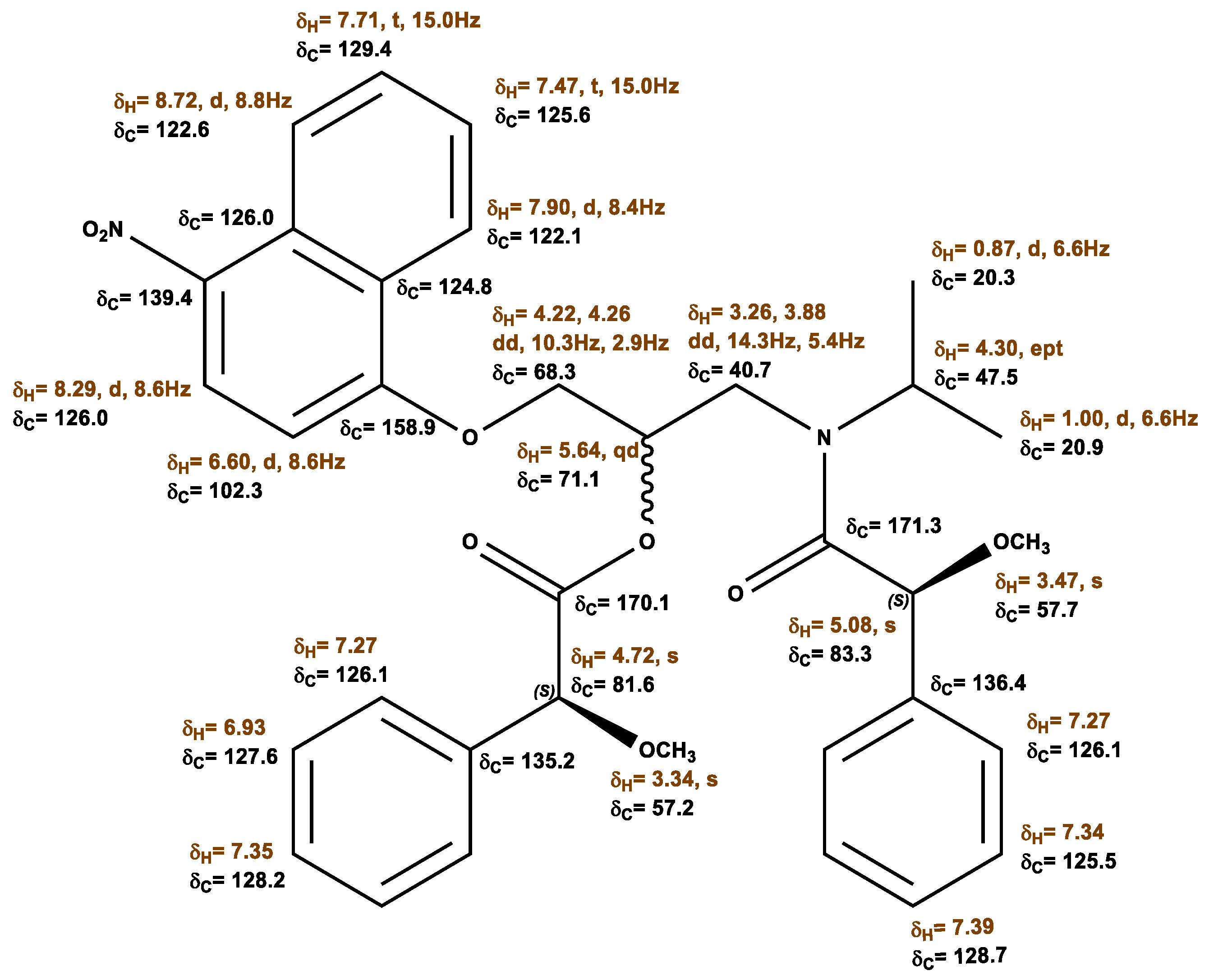 Molecules 28 00057 g008 Molecules 28 00057 g008