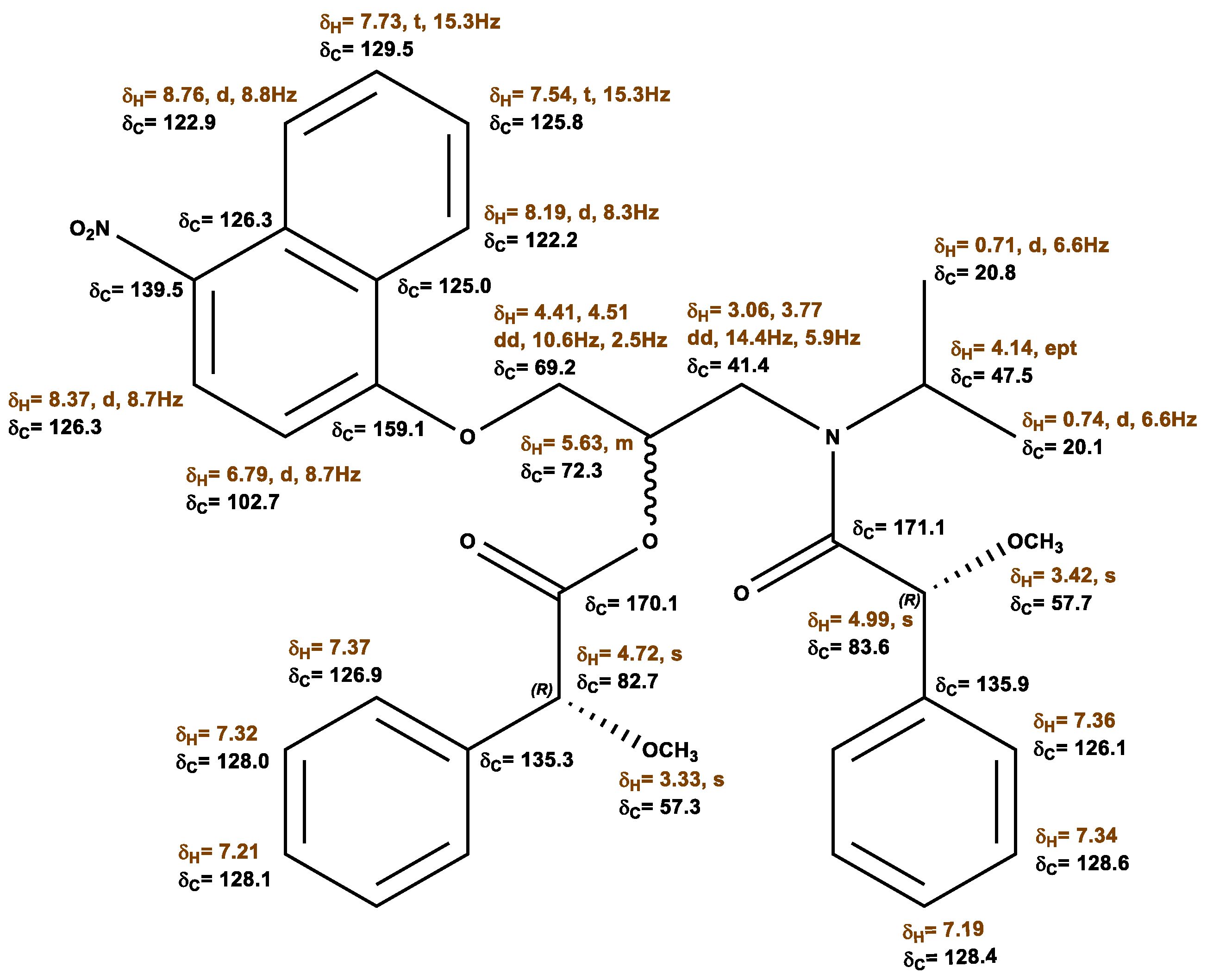 Molecules 28 00057 g009 Molecules 28 00057 g009