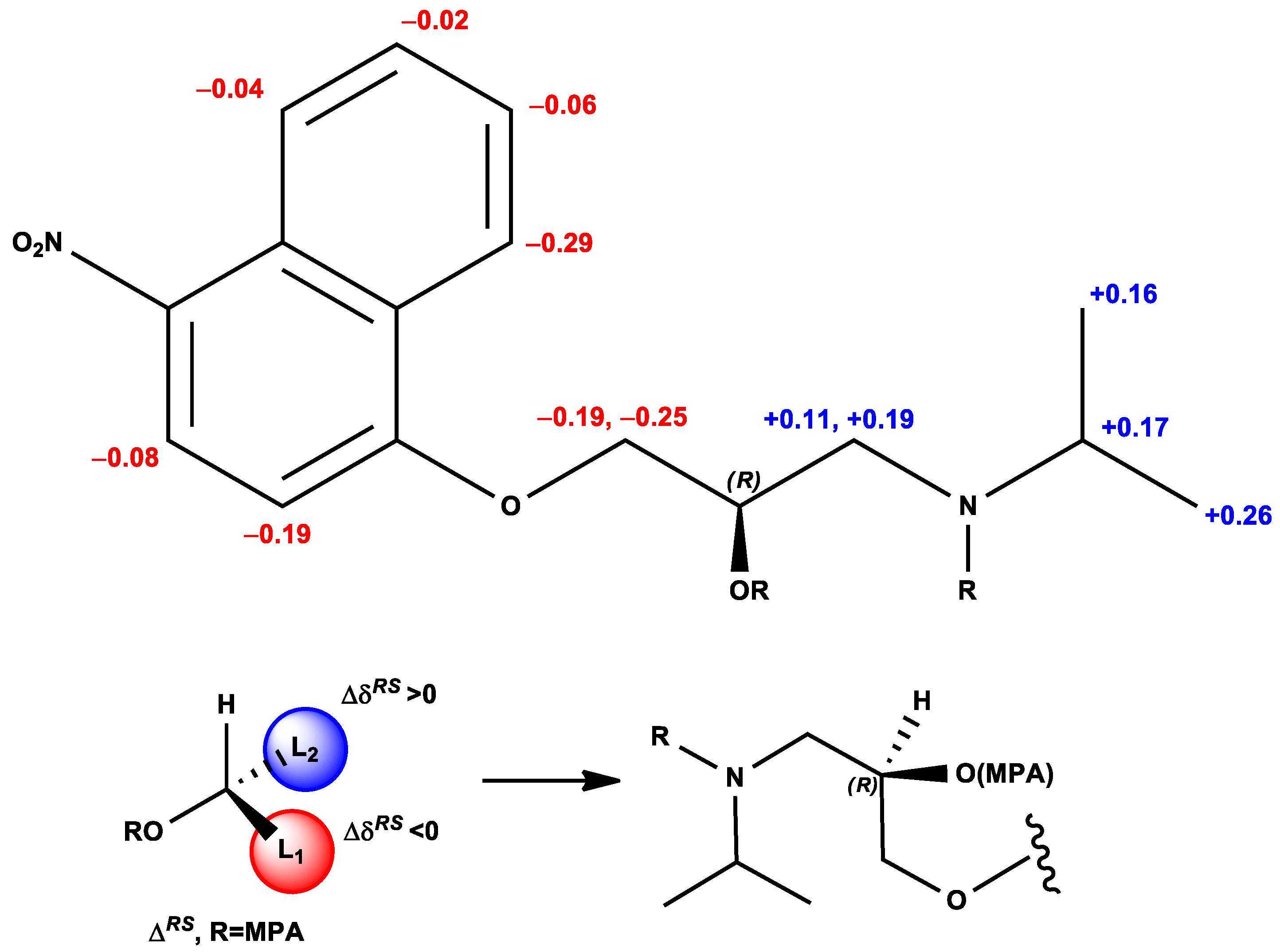 Molecules 28 00057 g010 Molecules 28 00057 g010