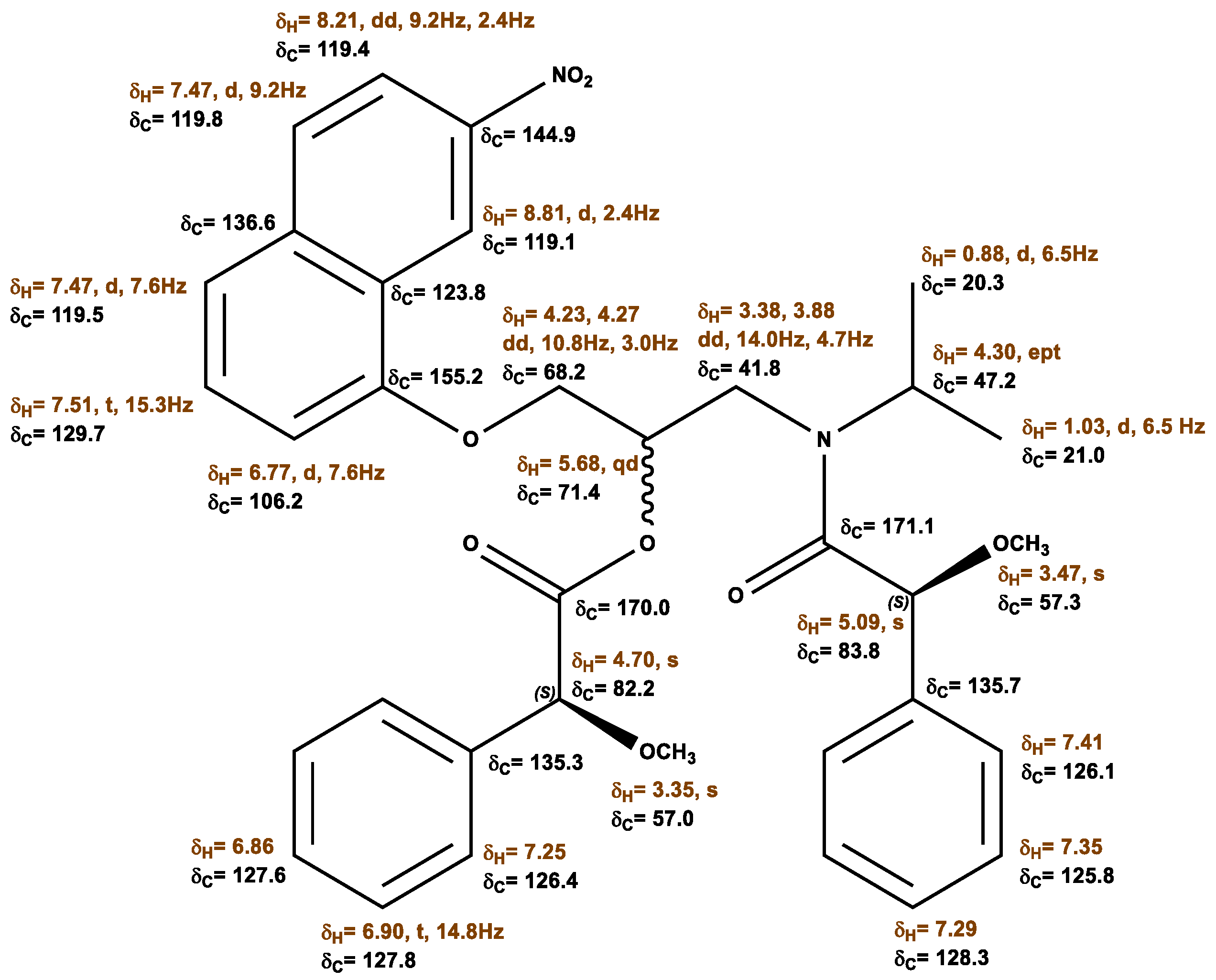 Molecules 28 00057 g011 Molecules 28 00057 g011