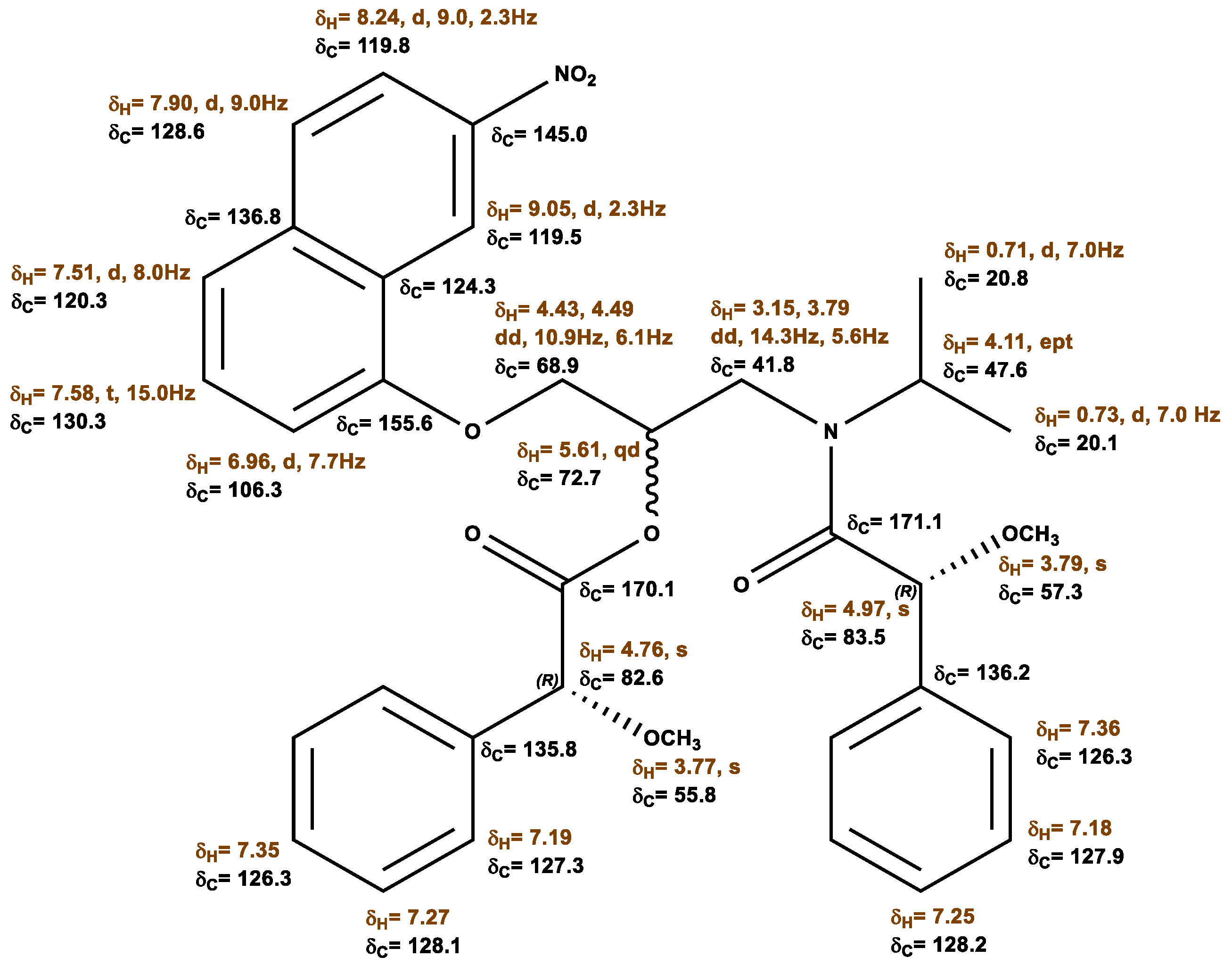 Molecules 28 00057 g012 Molecules 28 00057 g012
