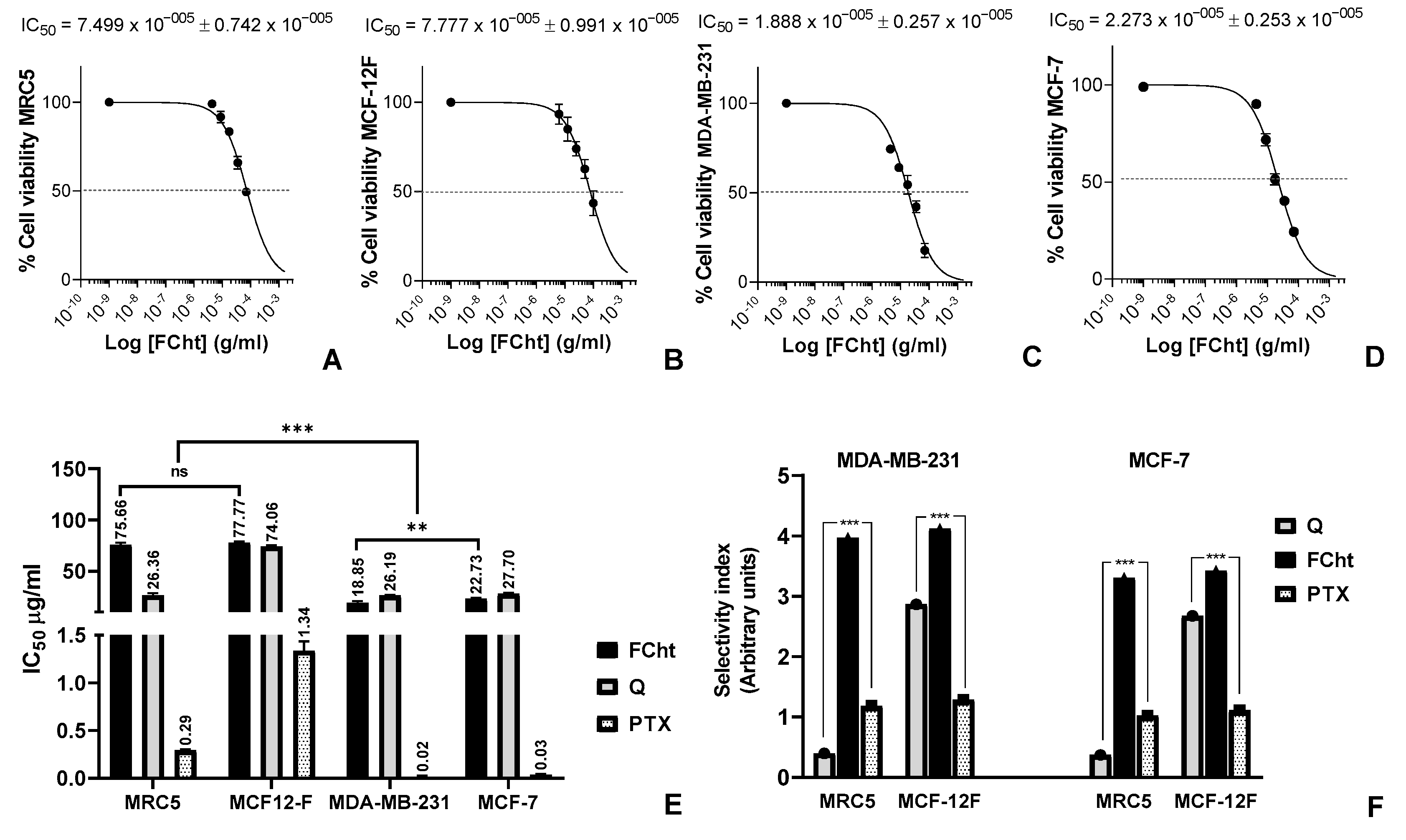 Molecules 28 00058 g002 Molecules 28 00058 g002