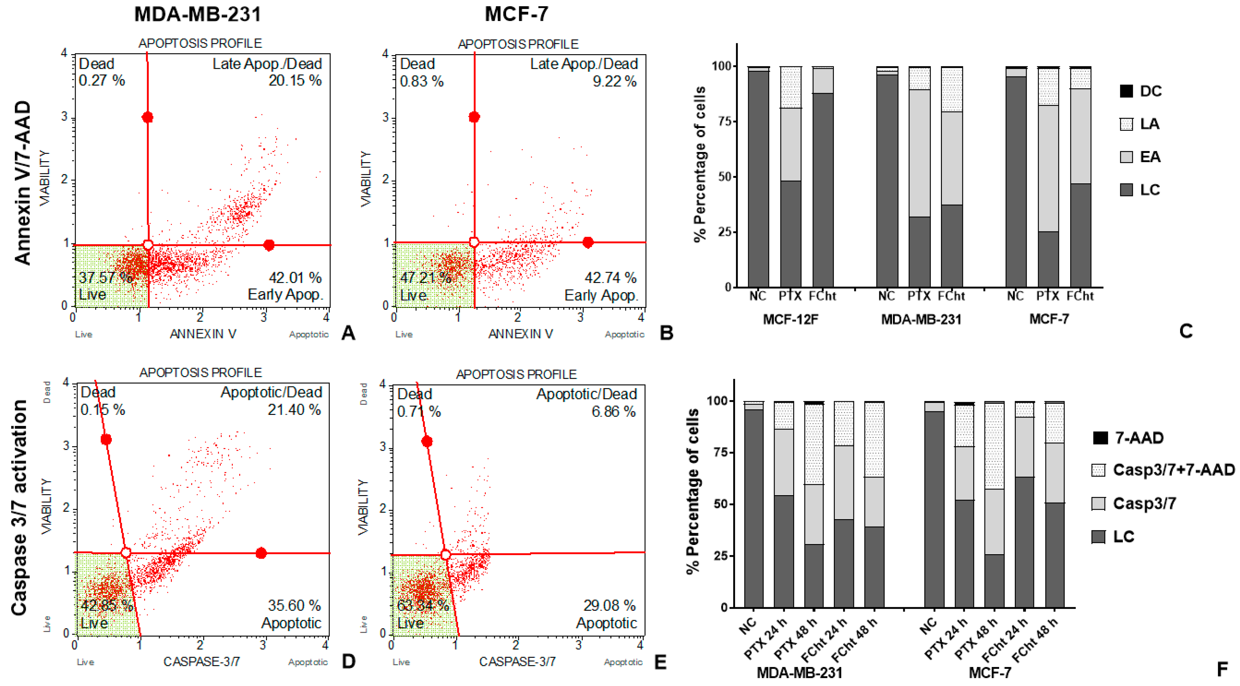 Molecules 28 00058 g003 Molecules 28 00058 g003