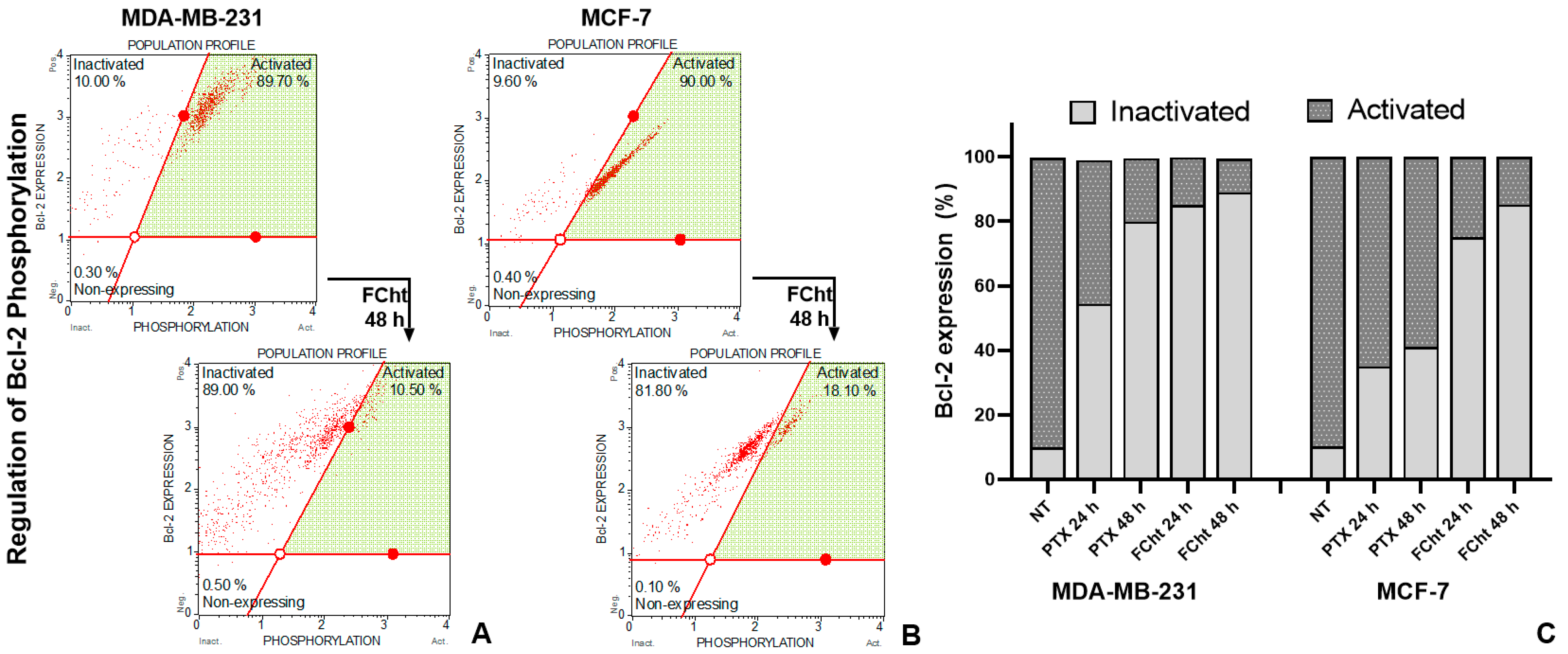 Molecules 28 00058 g007 Molecules 28 00058 g007