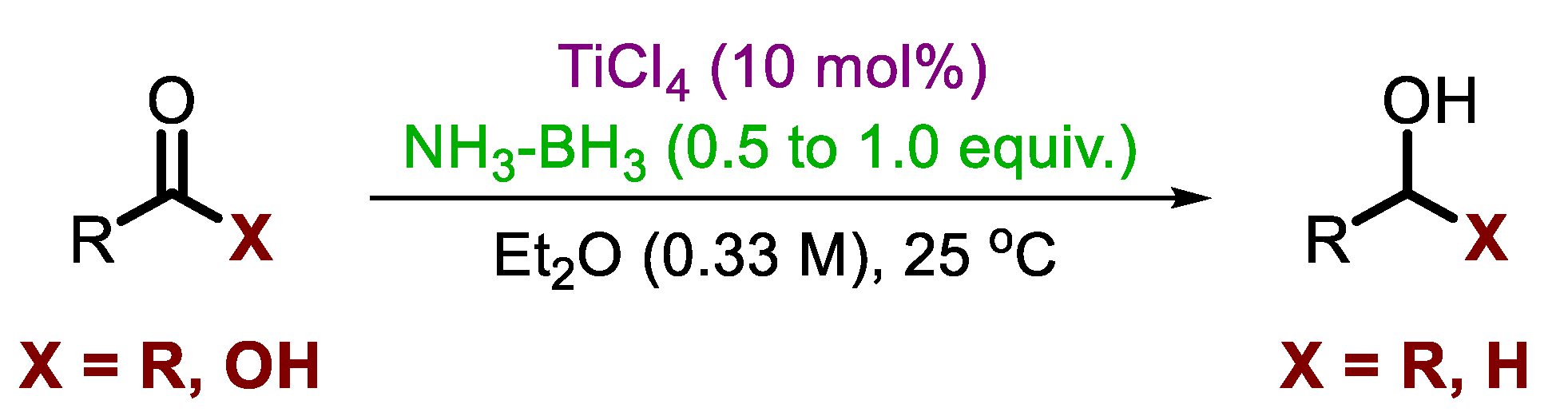 Molecules 28 00060 sch002