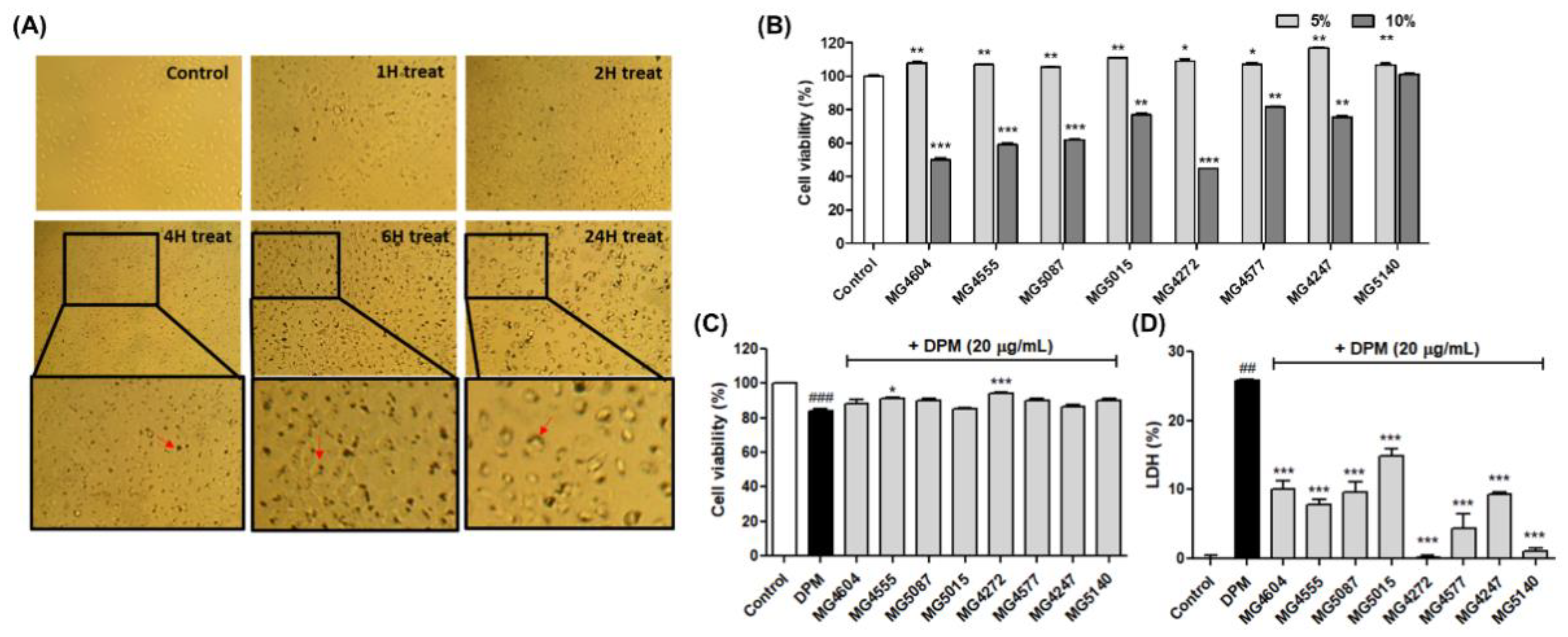 Molecules 28 00061 g002 Molecules 28 00061 g002