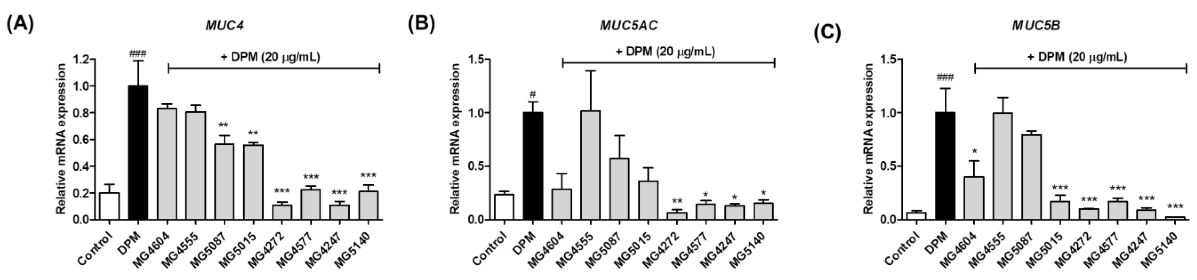 Molecules 28 00061 g003 Molecules 28 00061 g003