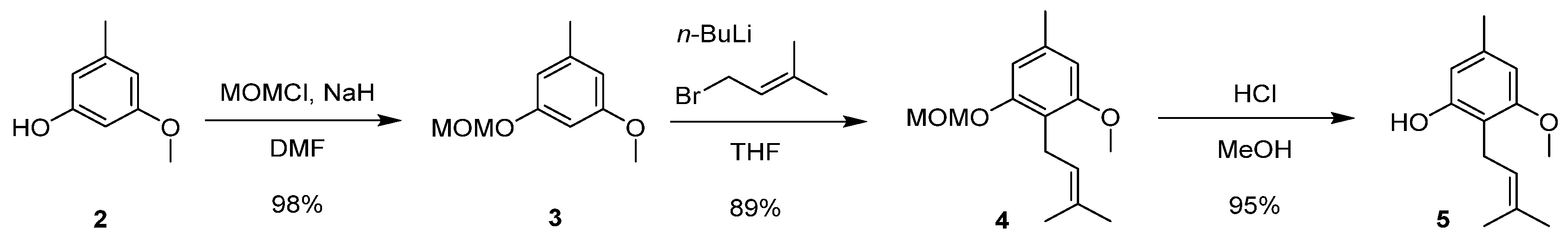 Molecules 28 00062 sch001 Molecules 28 00062 sch001