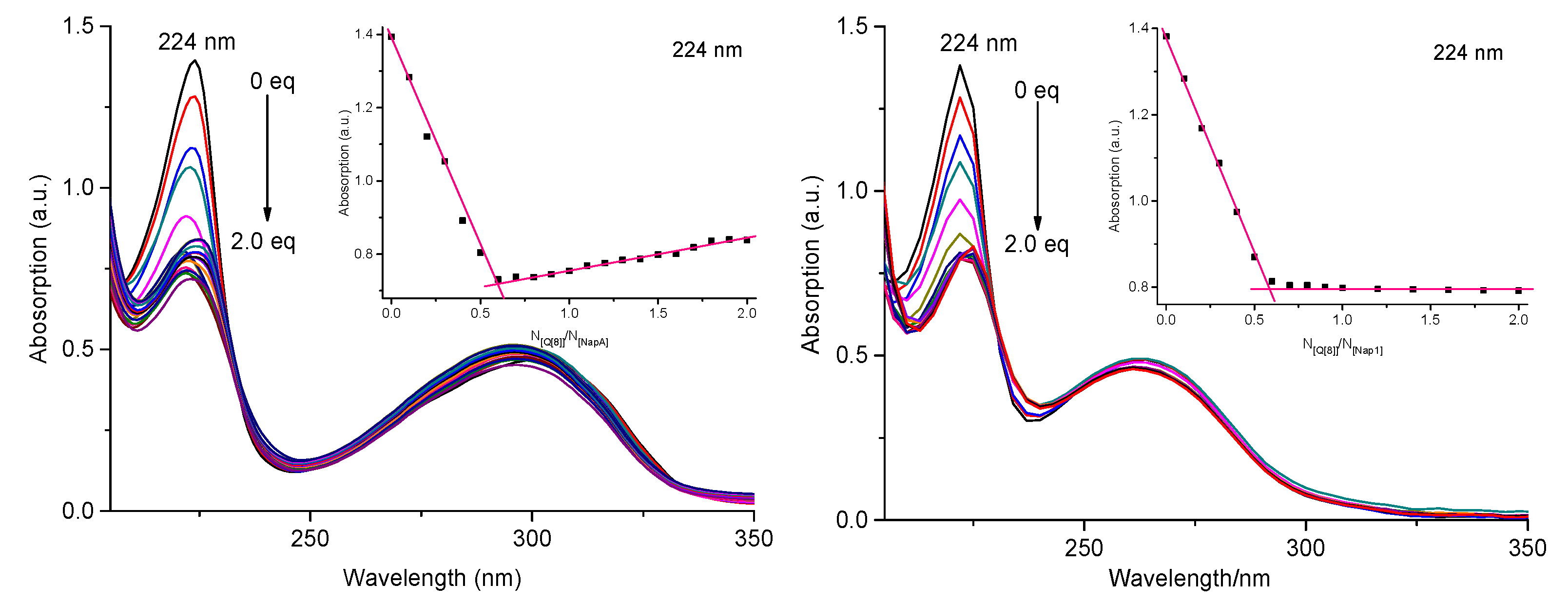 Molecules 28 00063 g003