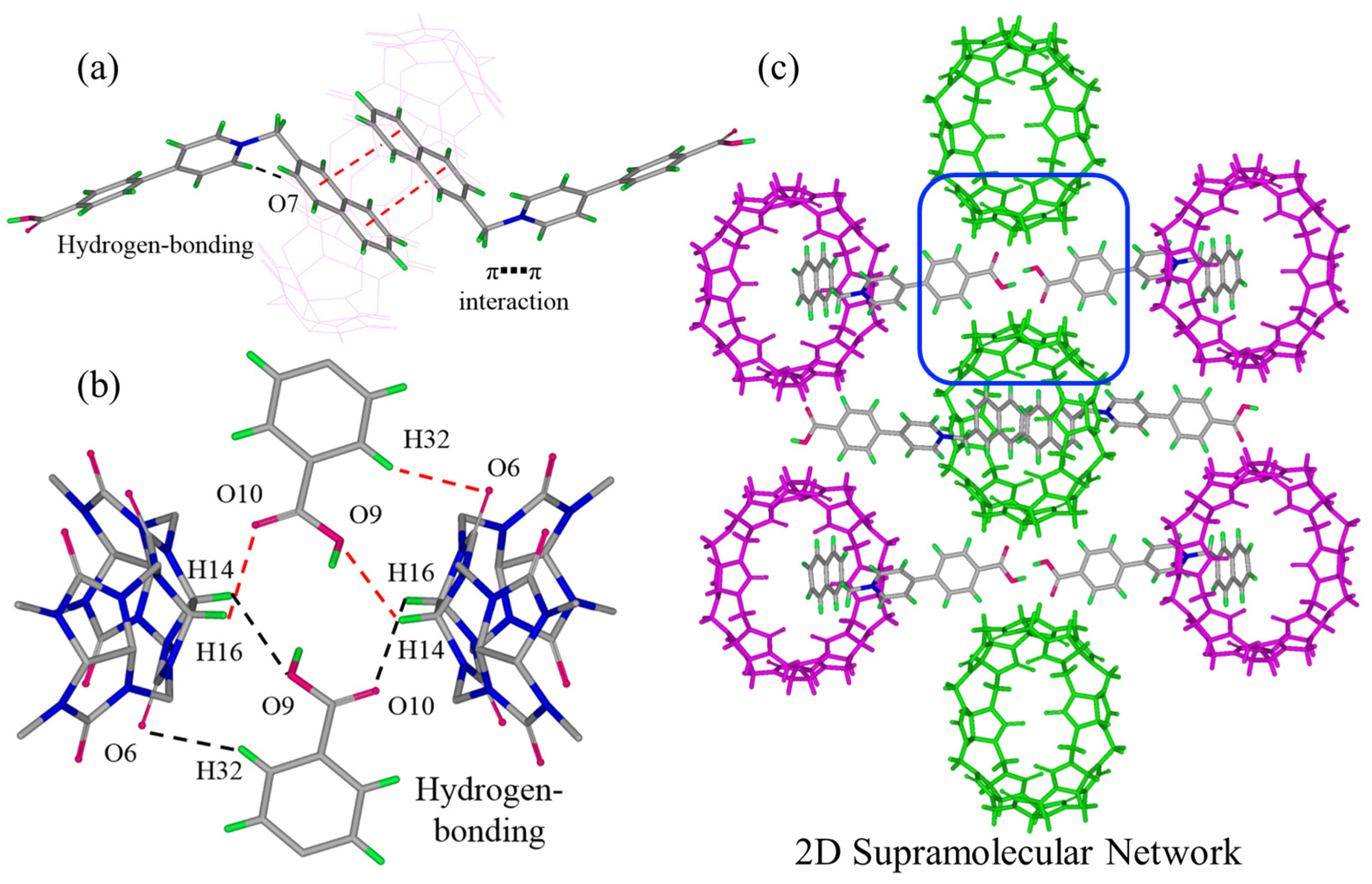 Molecules 28 00063 g005