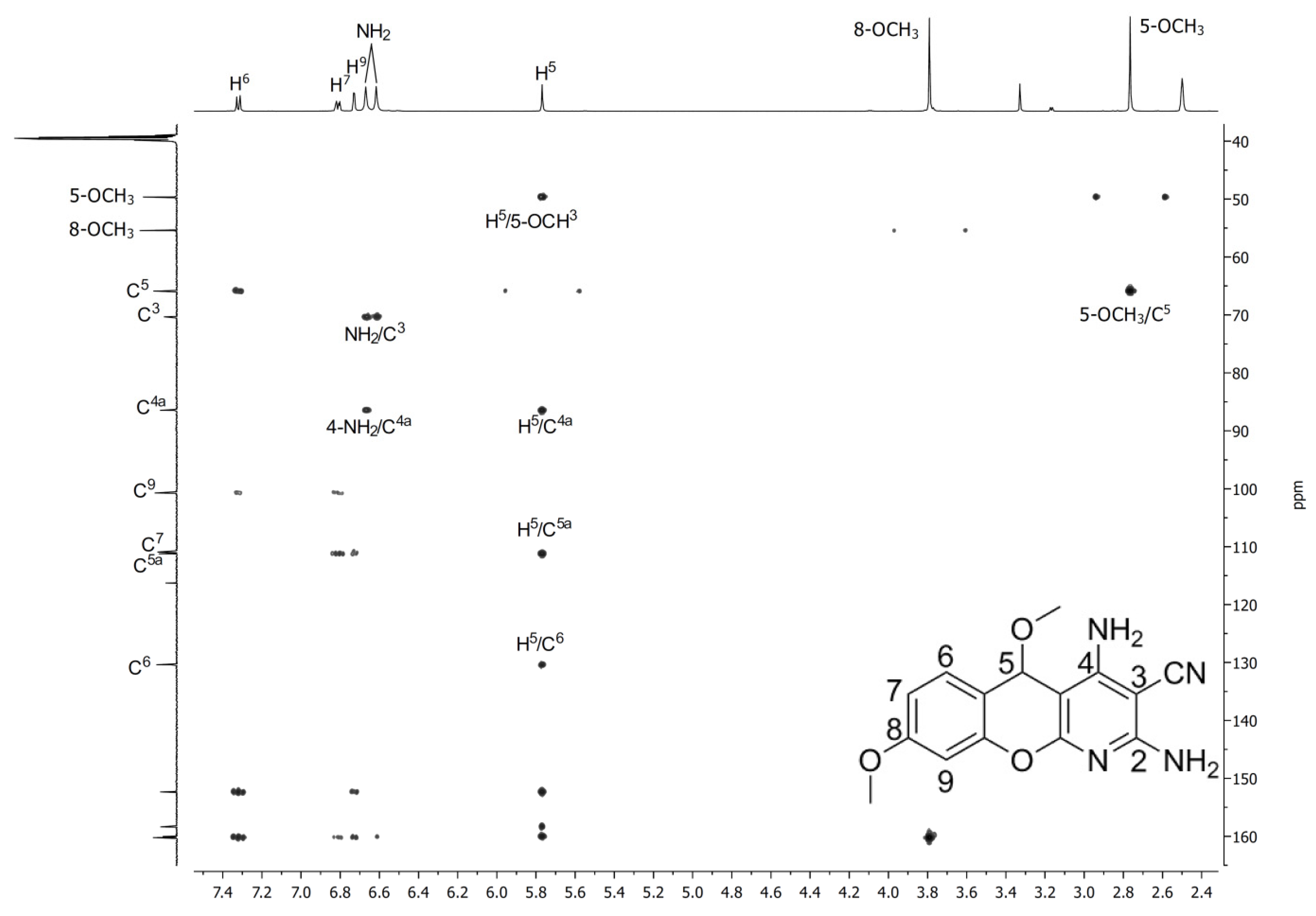 Molecules 28 00064 g004 Molecules 28 00064 g004