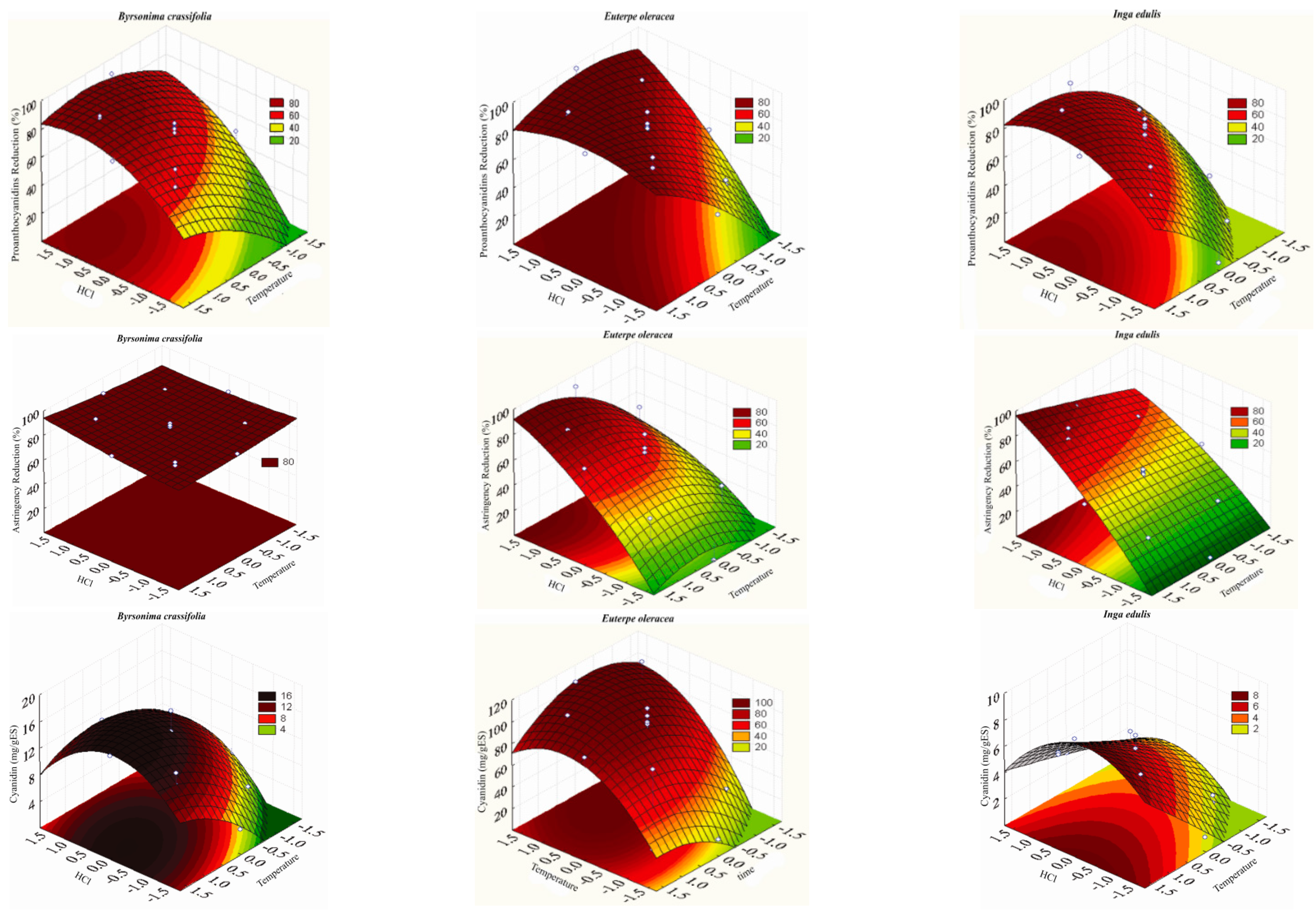 Molecules 28 00066 g001
