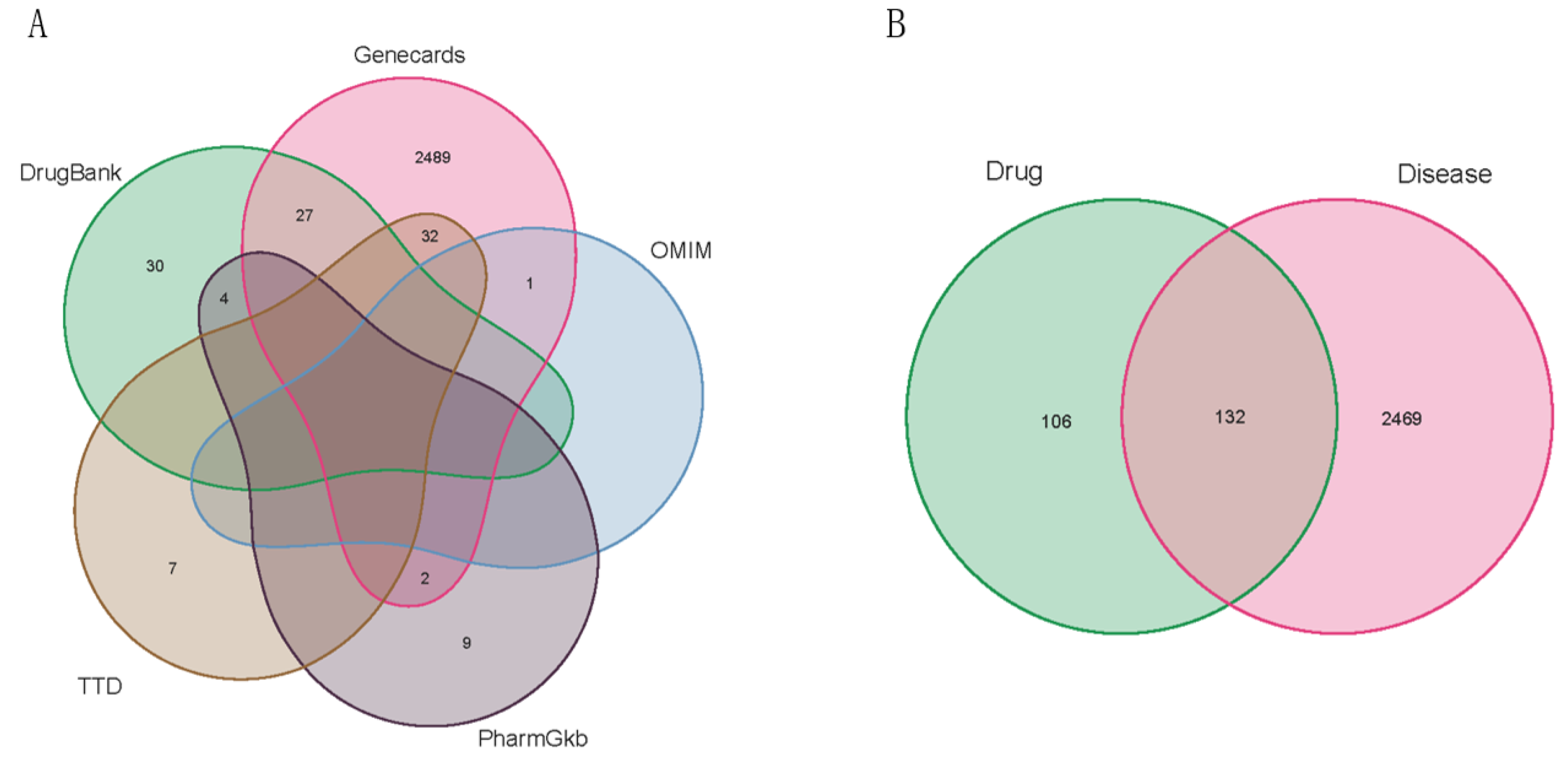 Molecules 28 00068 g001
