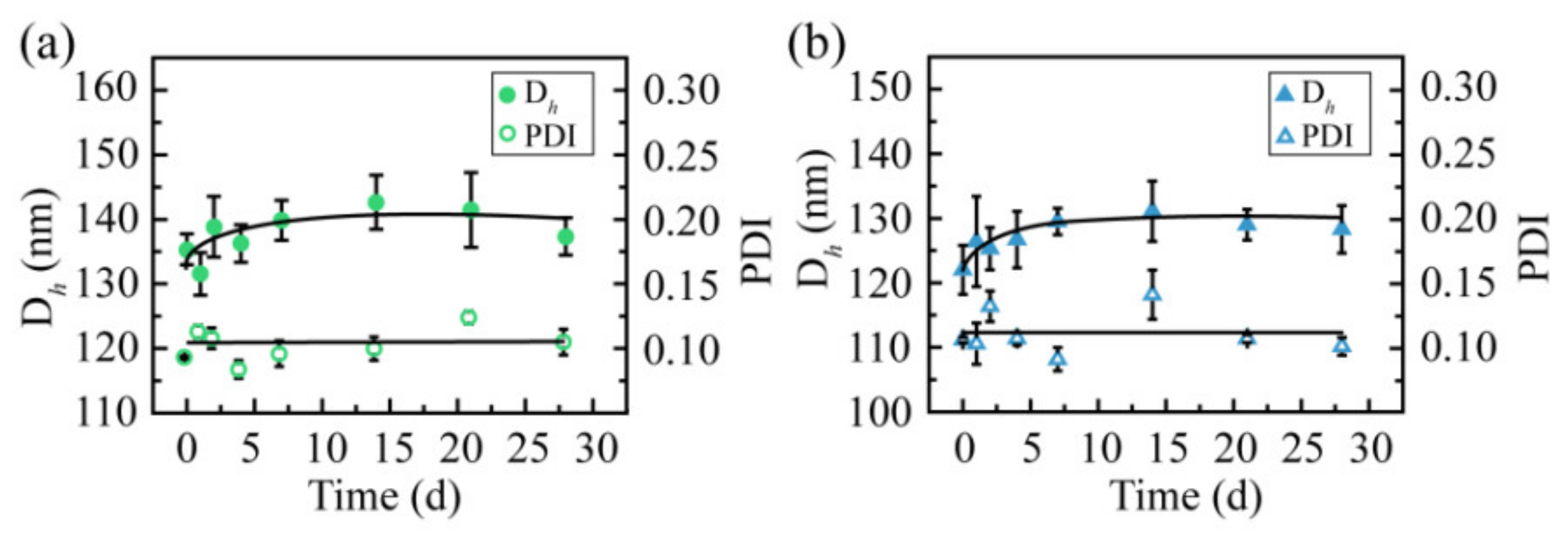 Molecules 28 00069 g006 Molecules 28 00069 g006