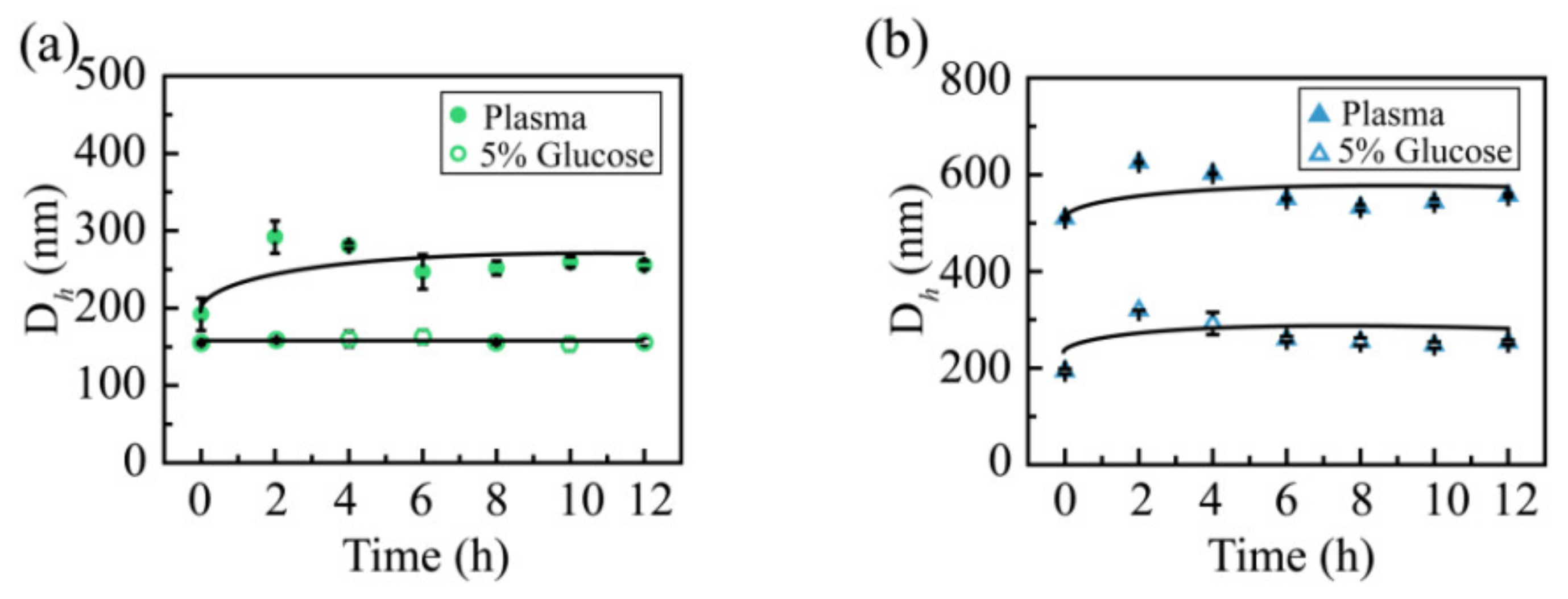 Molecules 28 00069 g007 Molecules 28 00069 g007