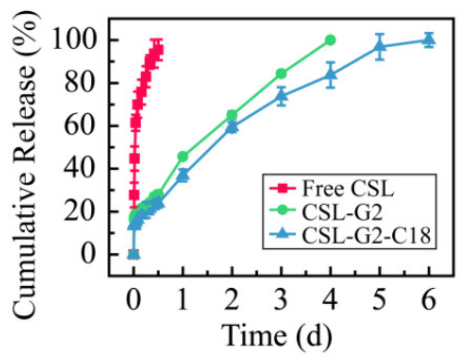 Molecules 28 00069 g008 Molecules 28 00069 g008