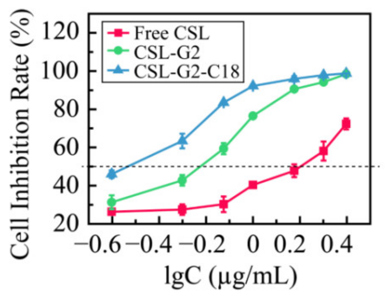 Molecules 28 00069 g009 Molecules 28 00069 g009