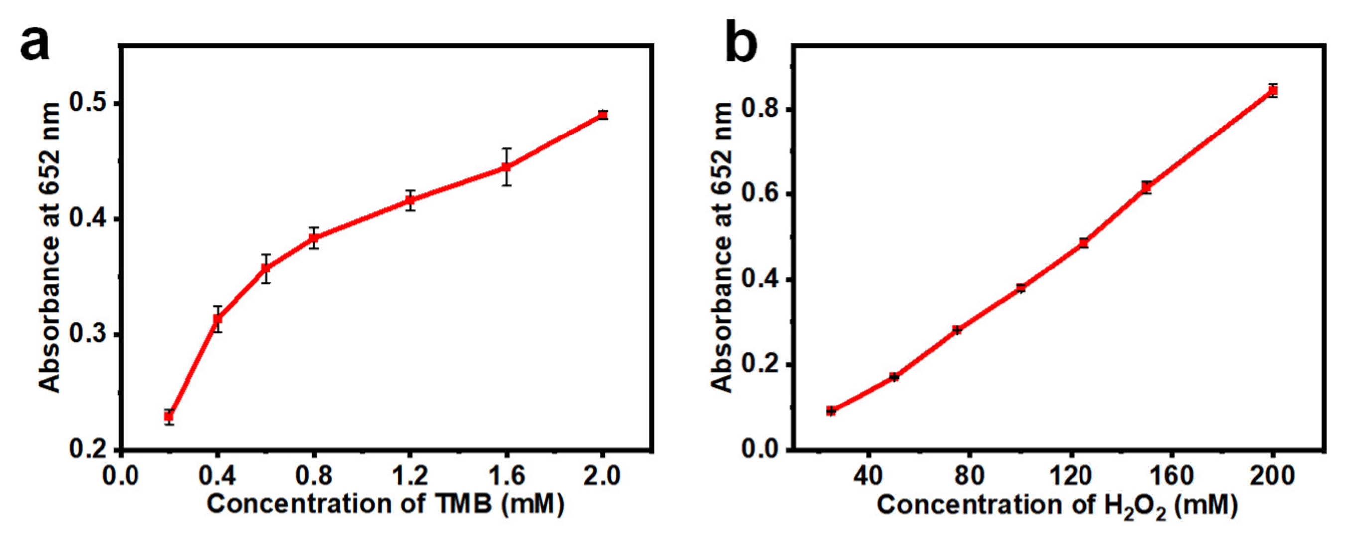 Molecules 28 00070 g004 Molecules 28 00070 g004